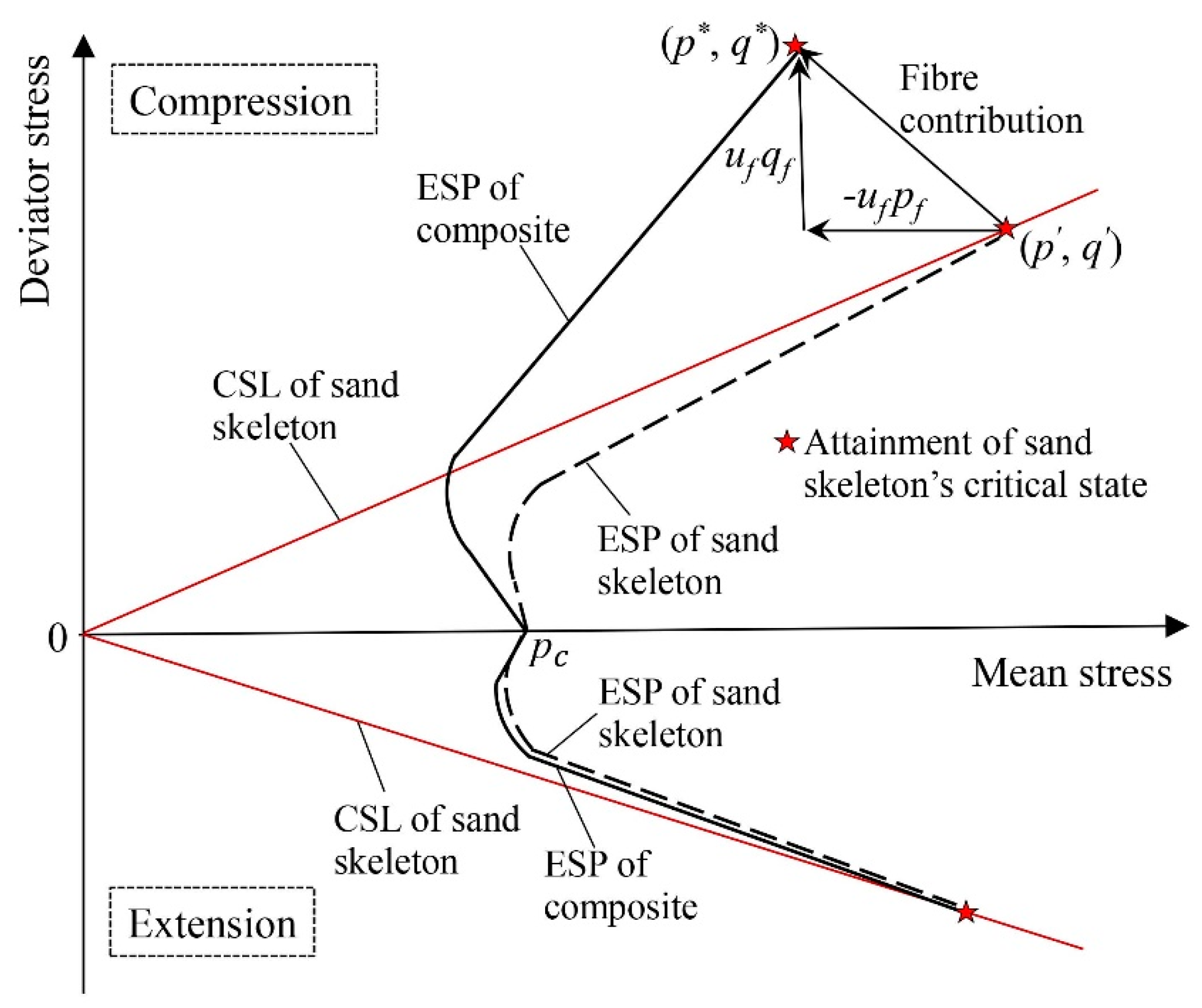 Materials 16 06959 g019