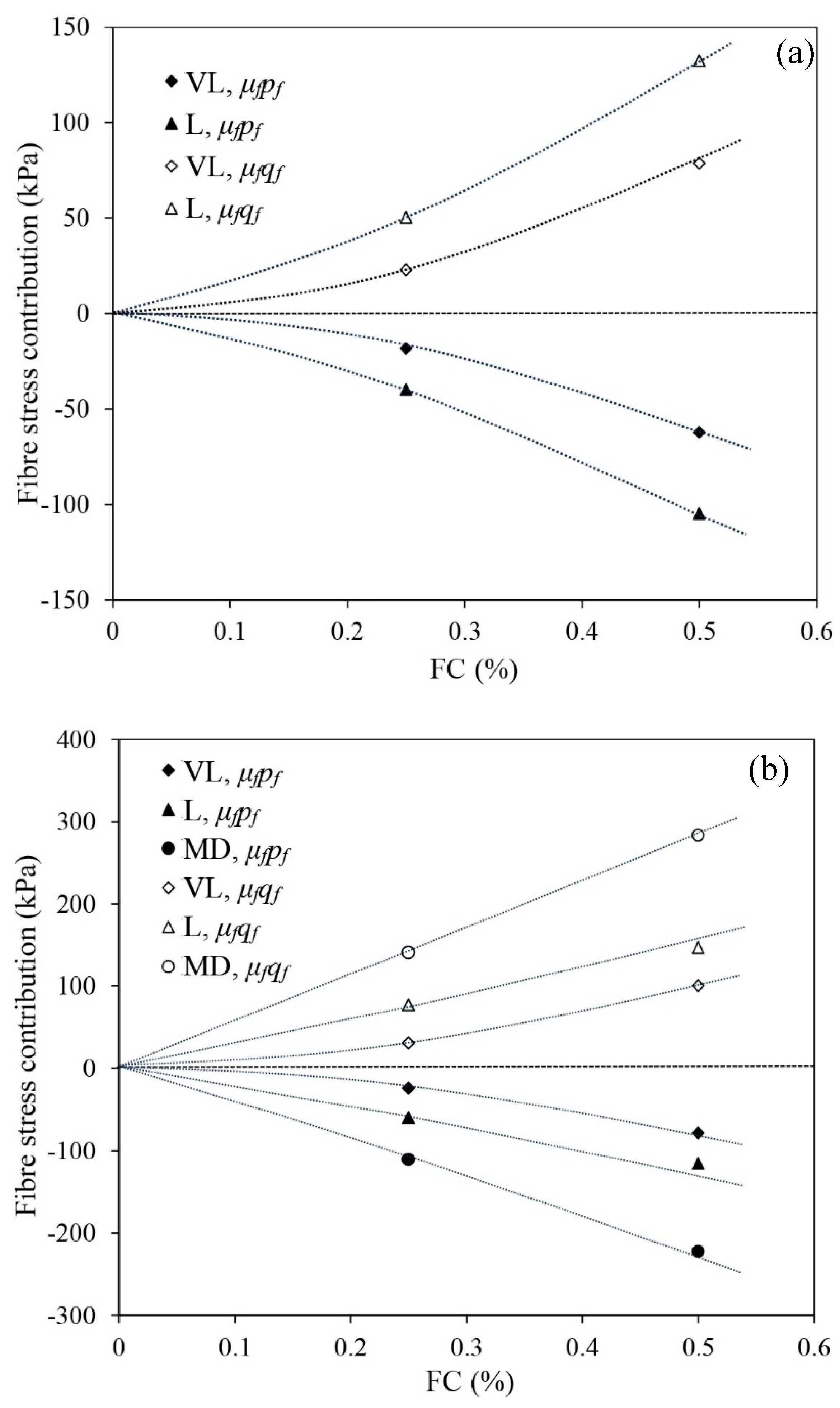 Materials 16 06959 g020a