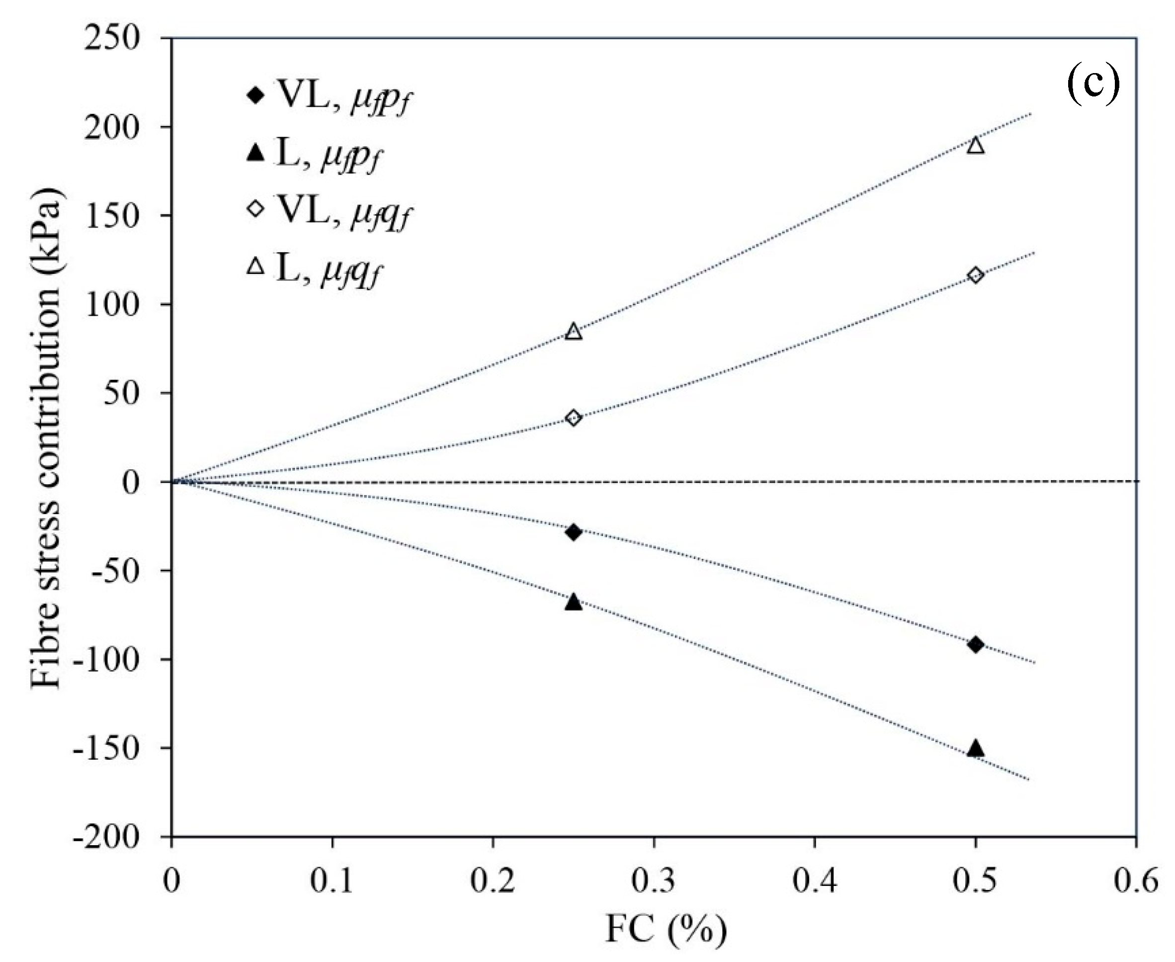 Materials 16 06959 g020b