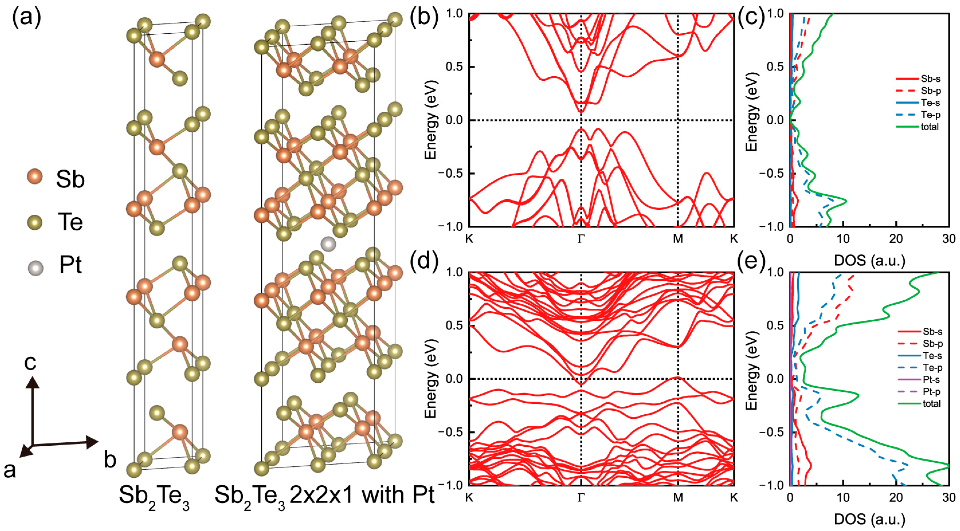 Materials 16 06961 g005