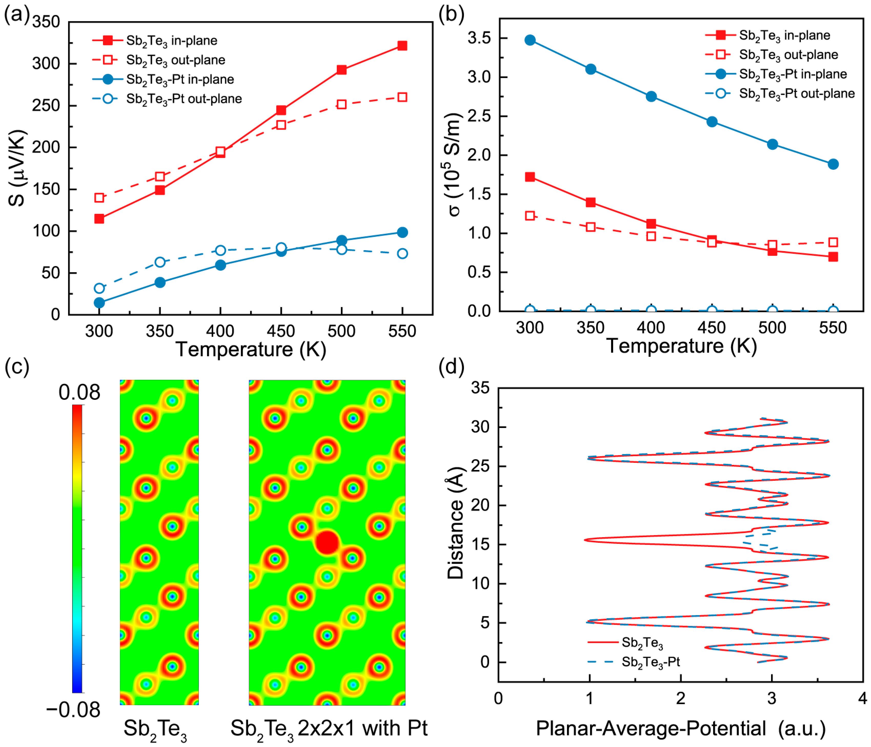 Materials 16 06961 g006