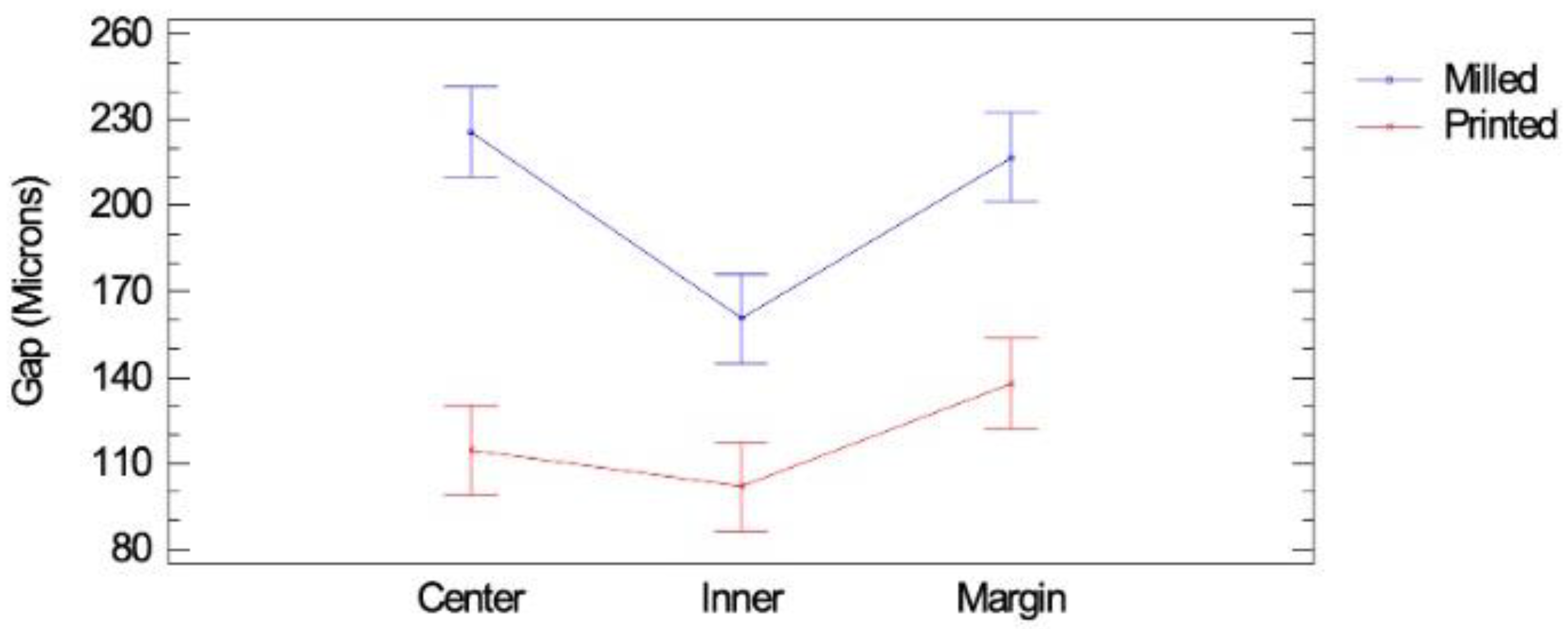 Materials 16 06962 g010