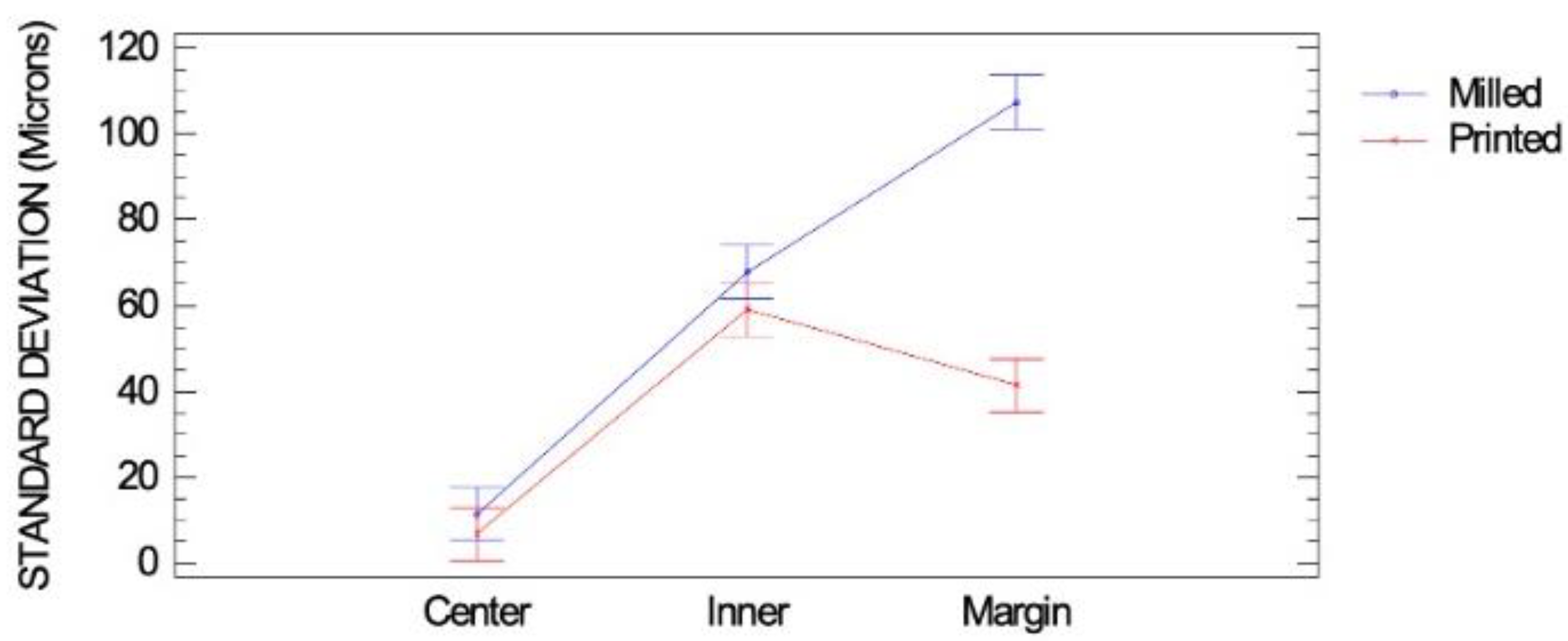 Materials 16 06962 g011