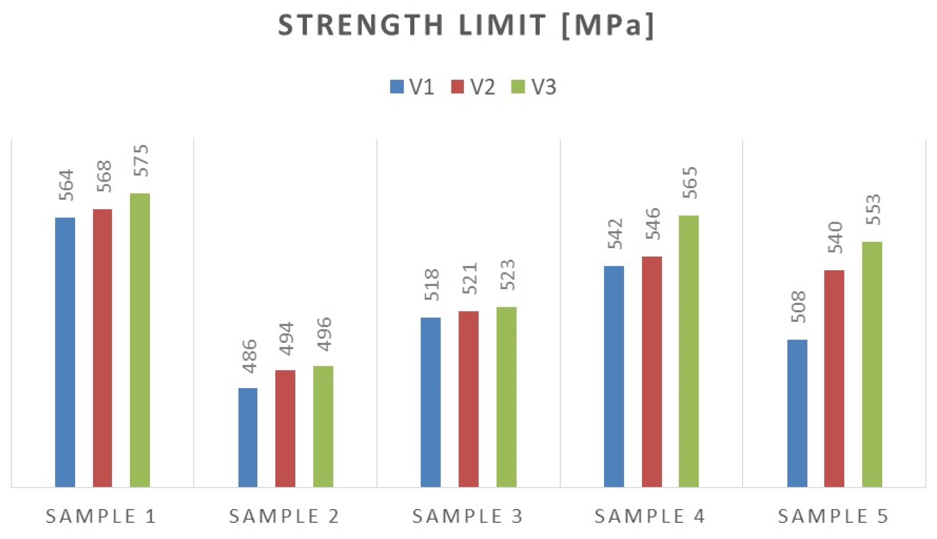 Materials 16 06963 g015