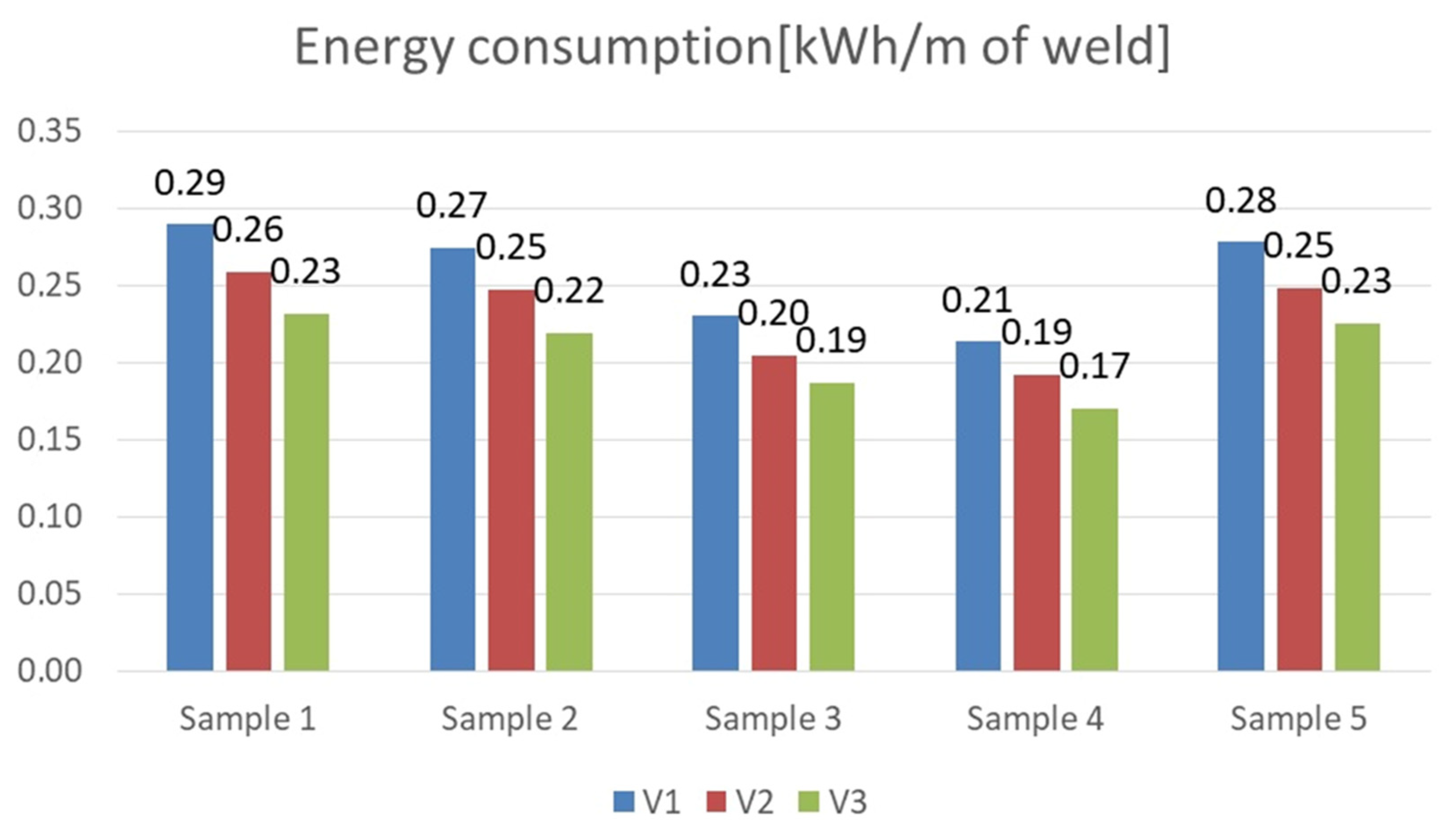 Materials 16 06963 g017