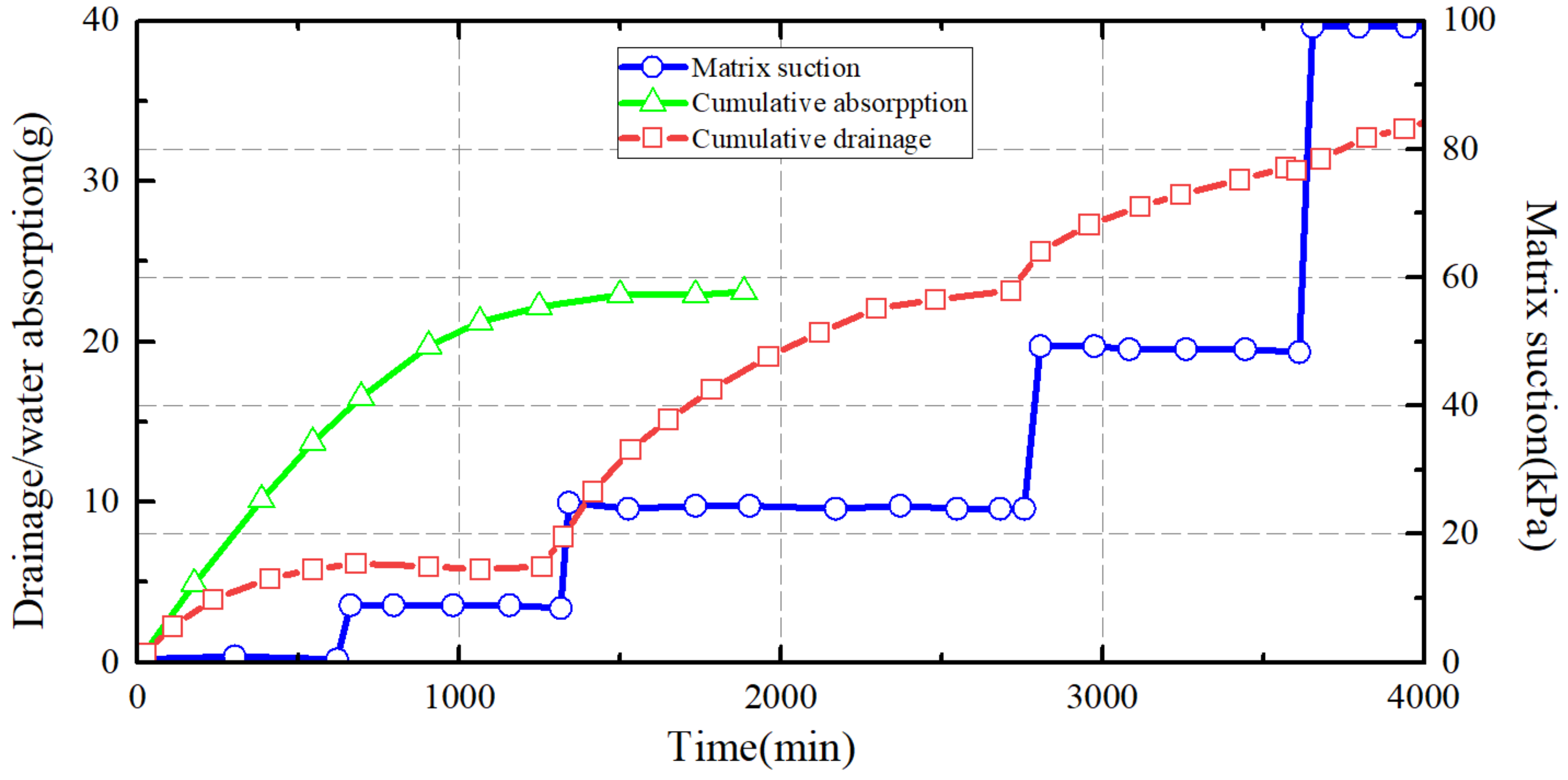 Materials 16 06965 g002