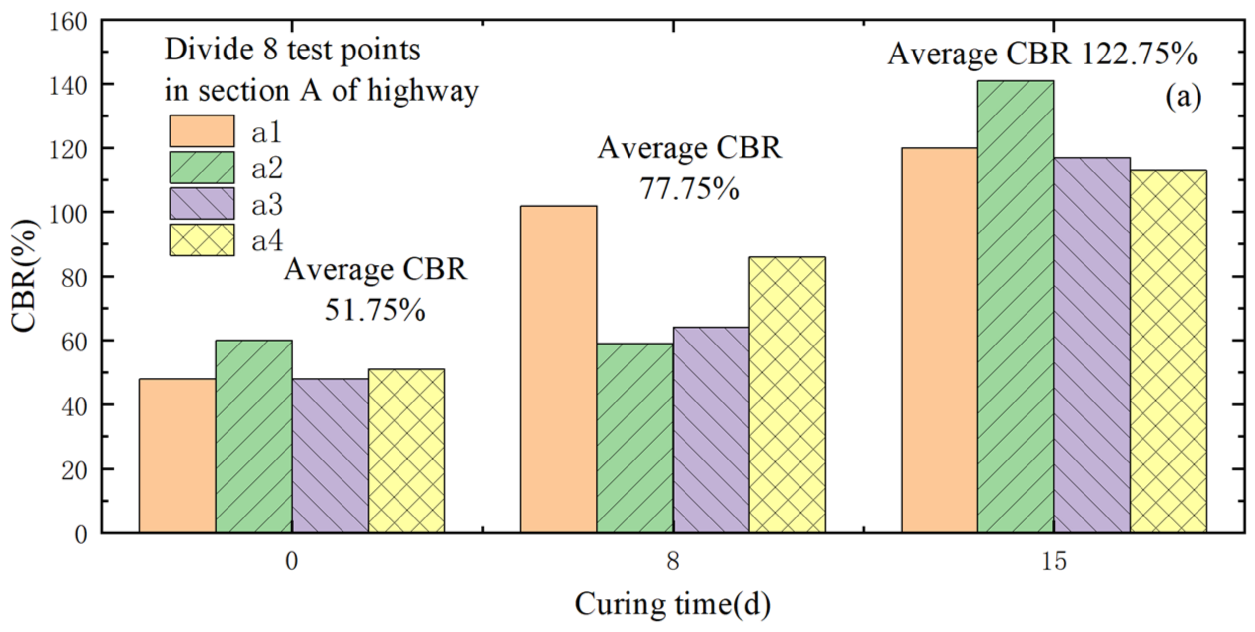Materials 16 06965 g007a
