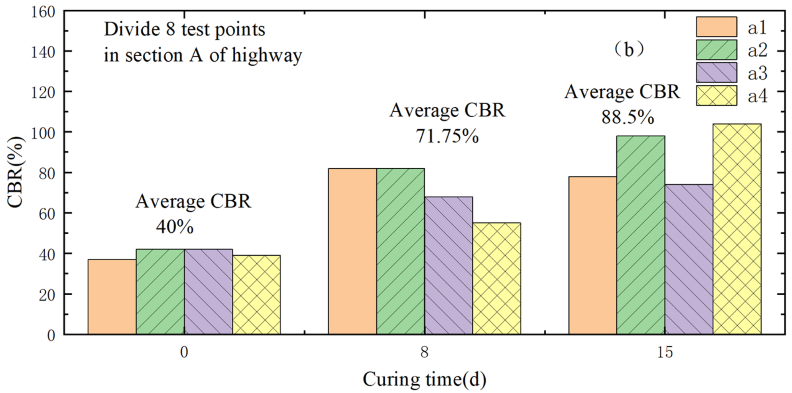 Materials 16 06965 g007b