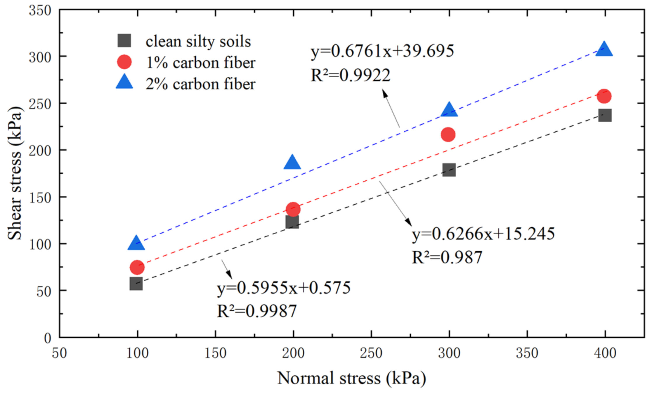 Materials 16 06965 g009