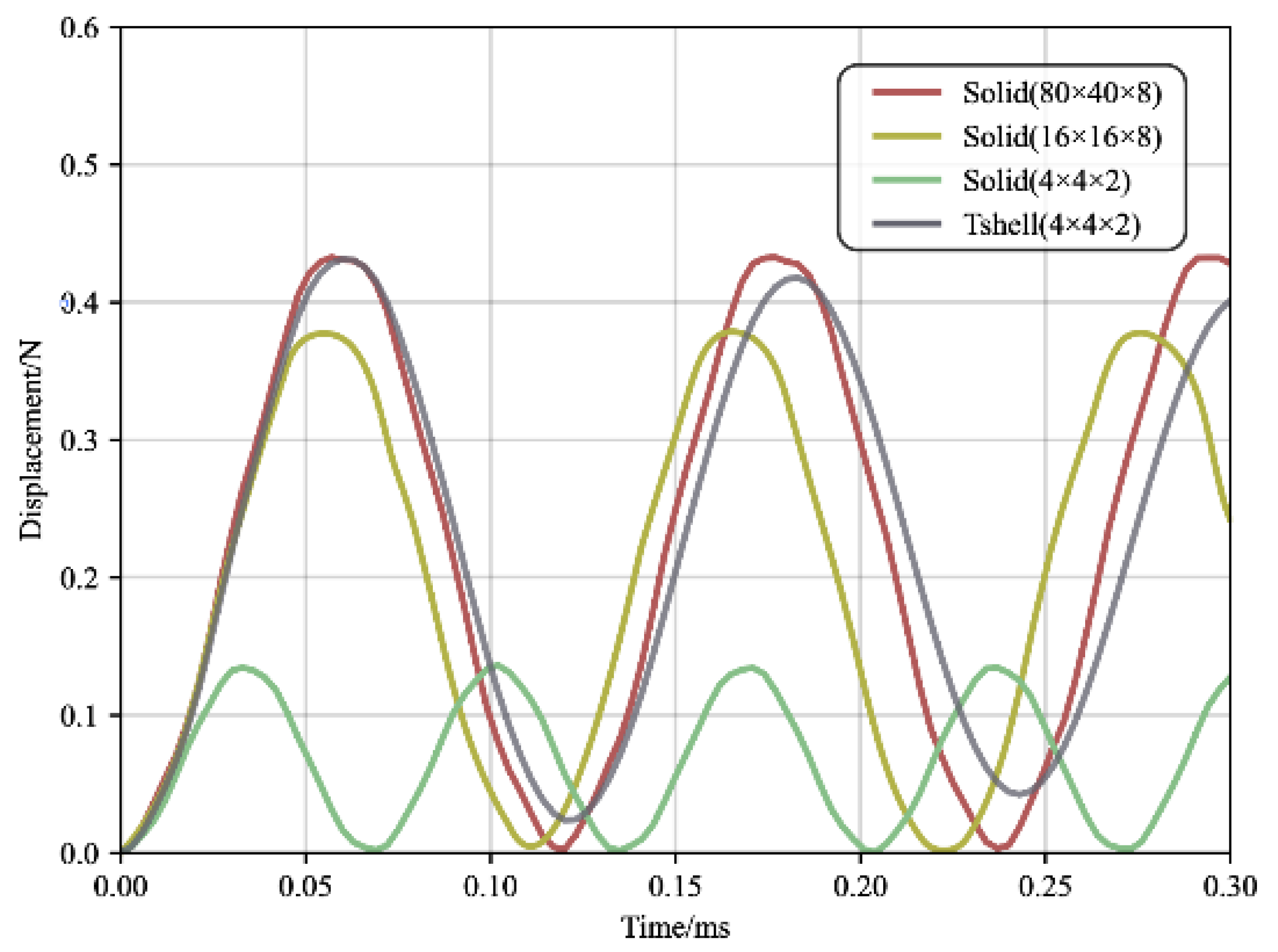 Materials 16 06966 g002