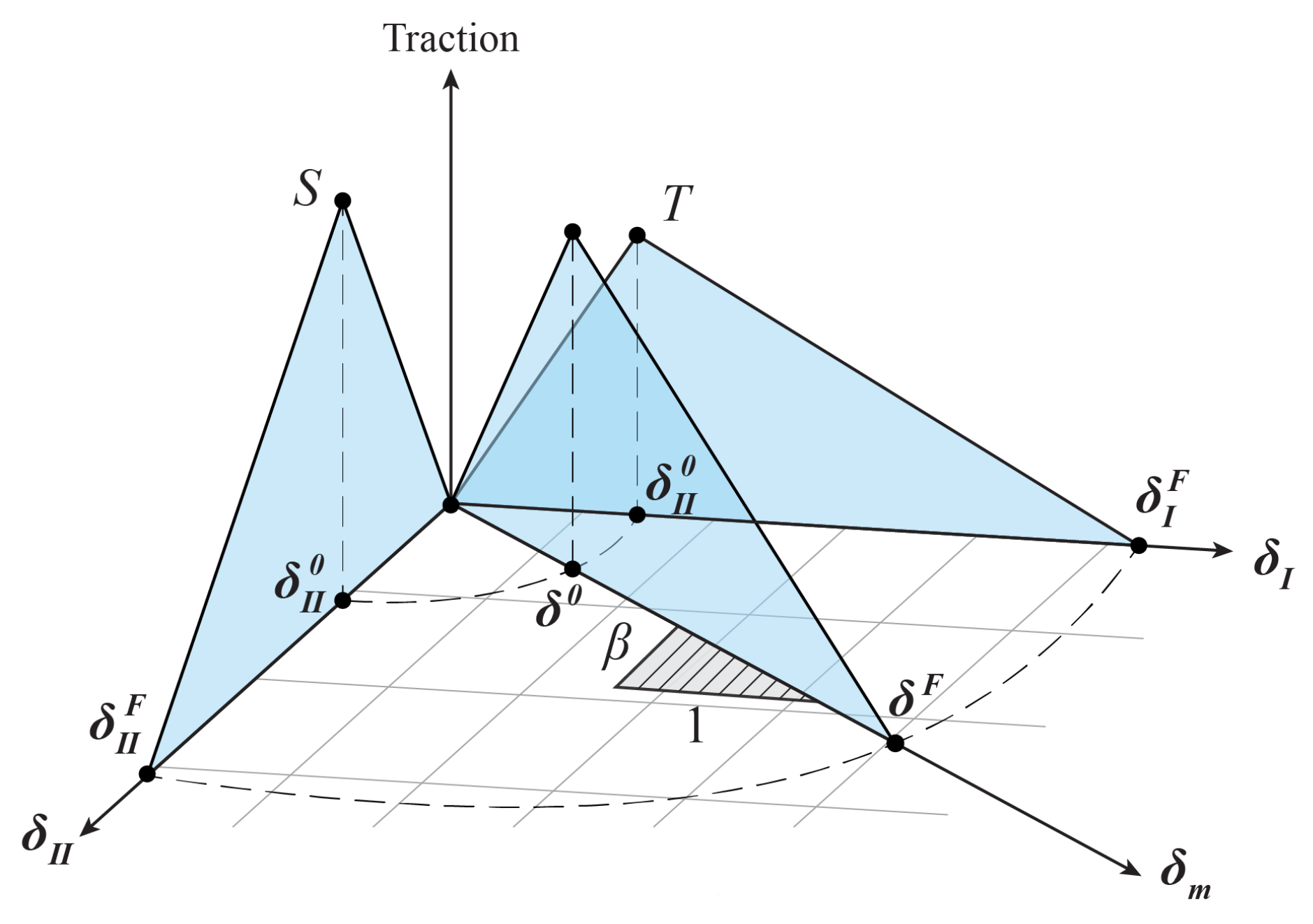 Materials 16 06966 g005