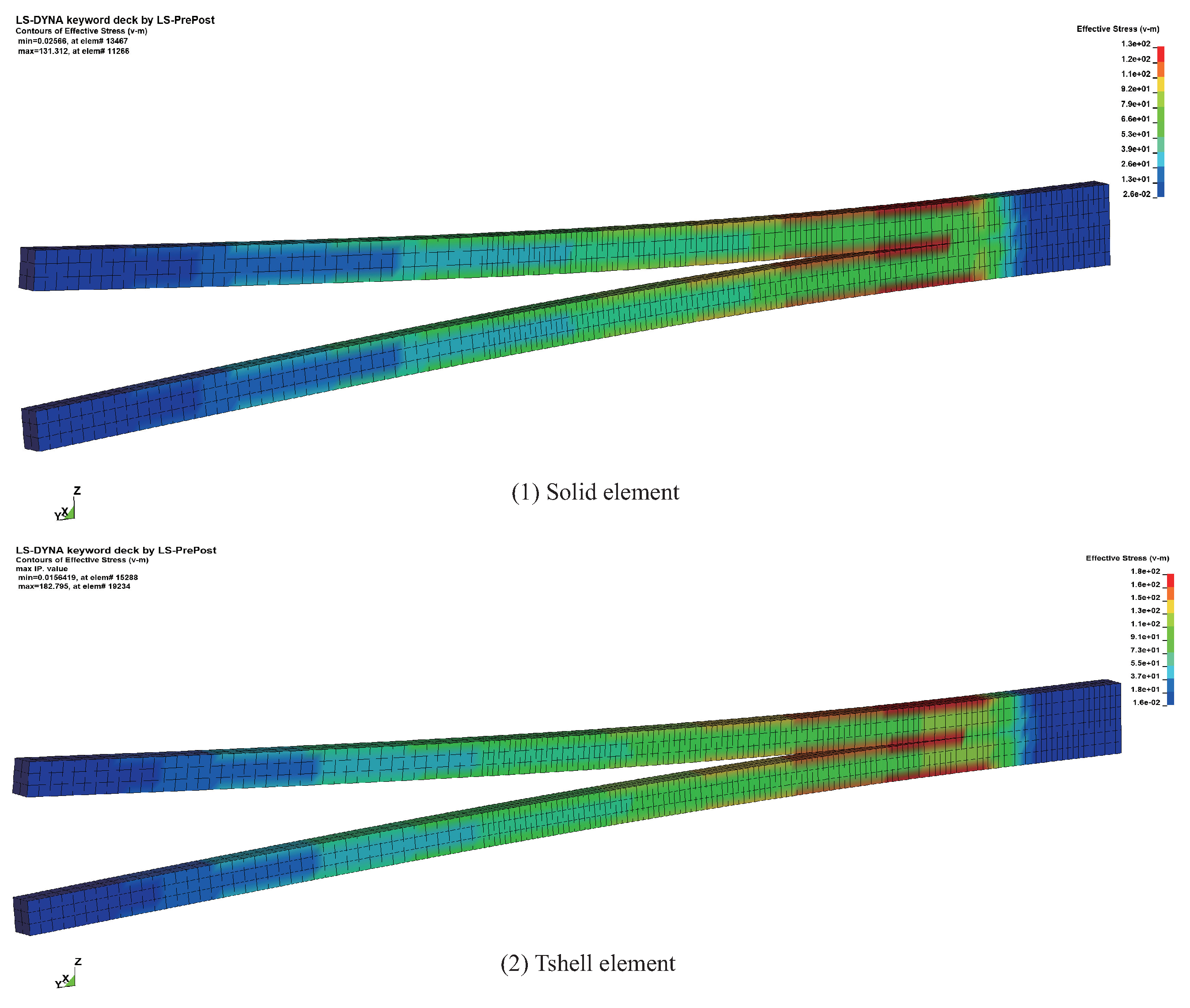 Materials 16 06966 g008
