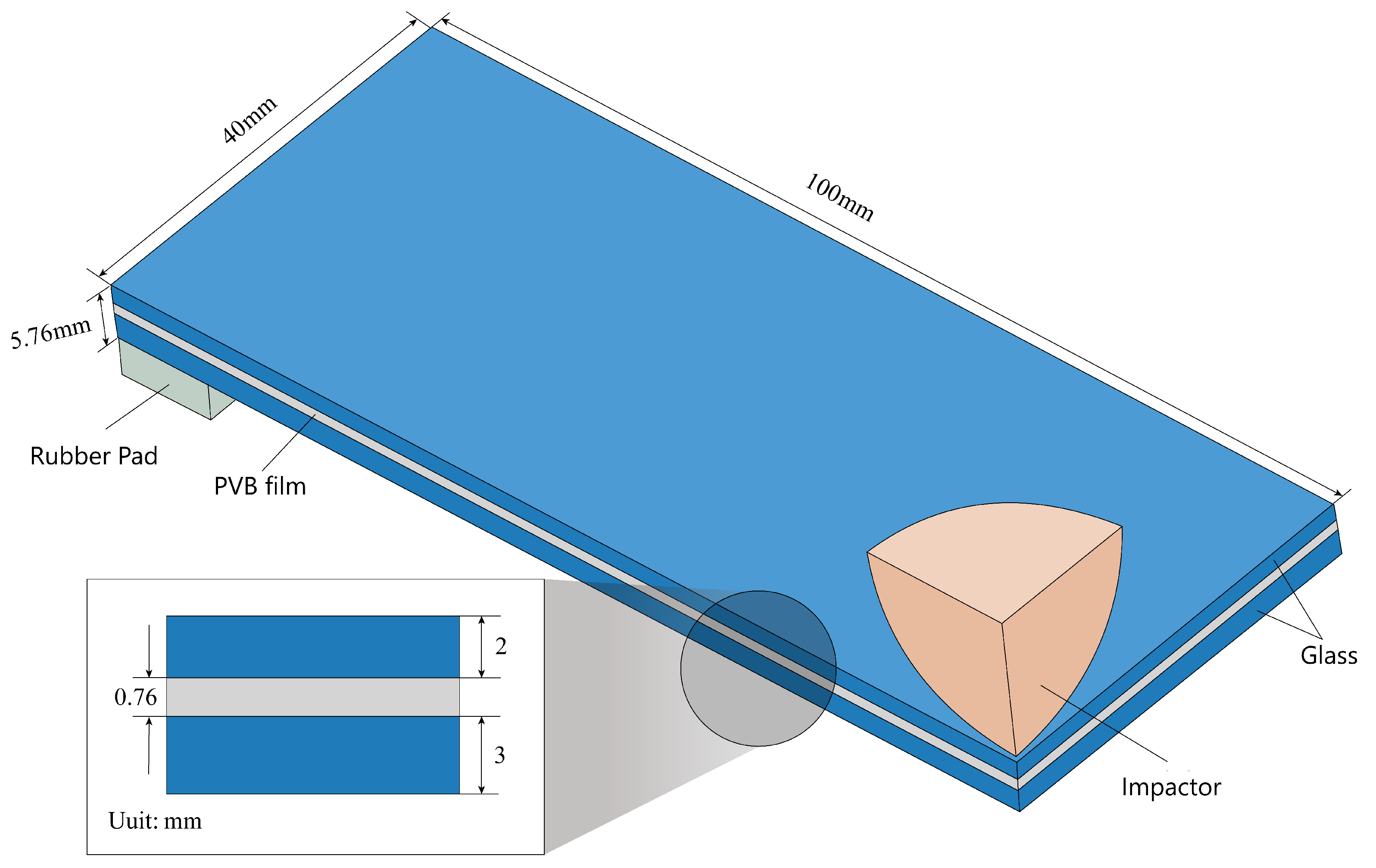Materials 16 06966 g010