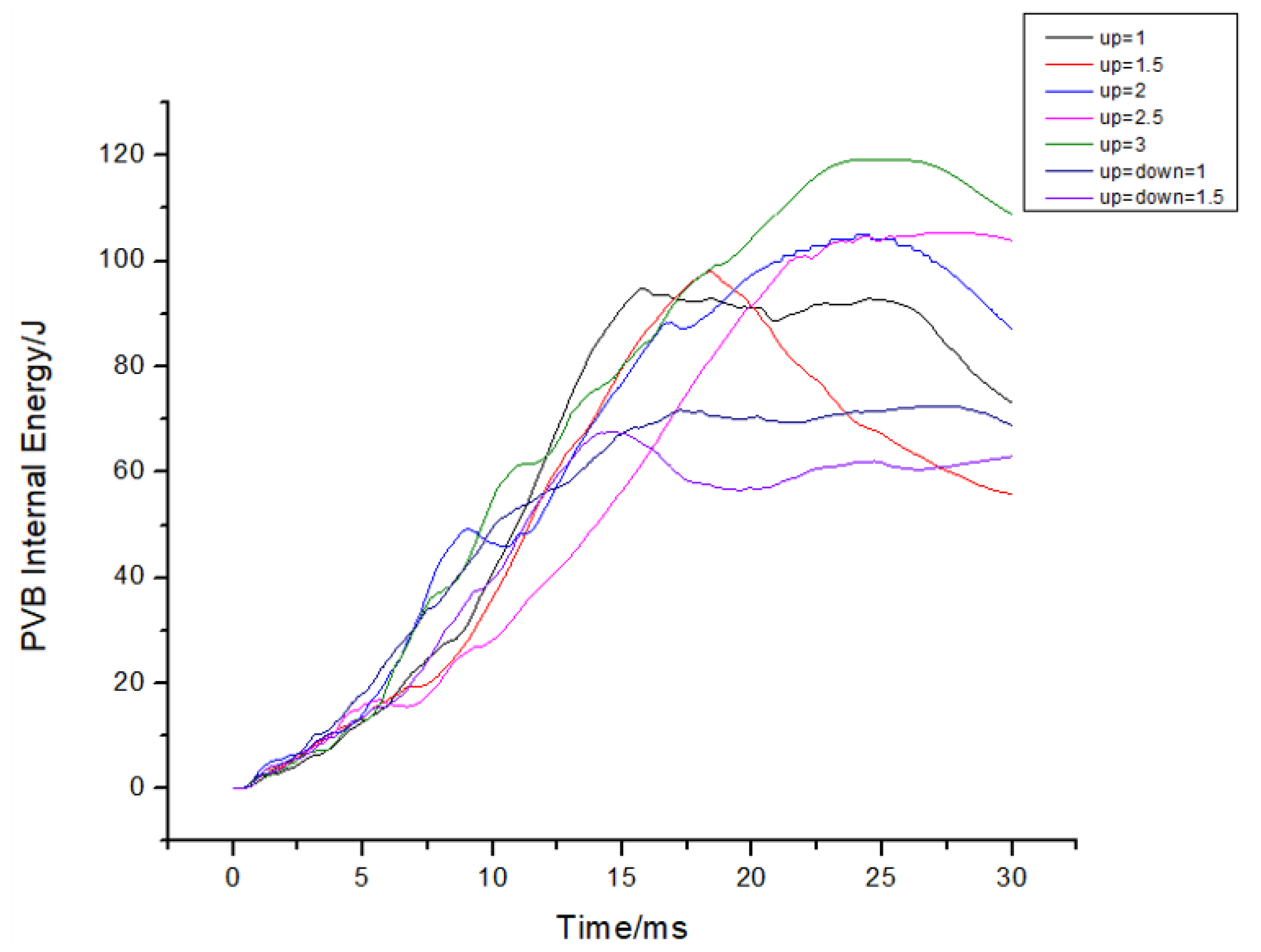 Materials 16 06966 g022