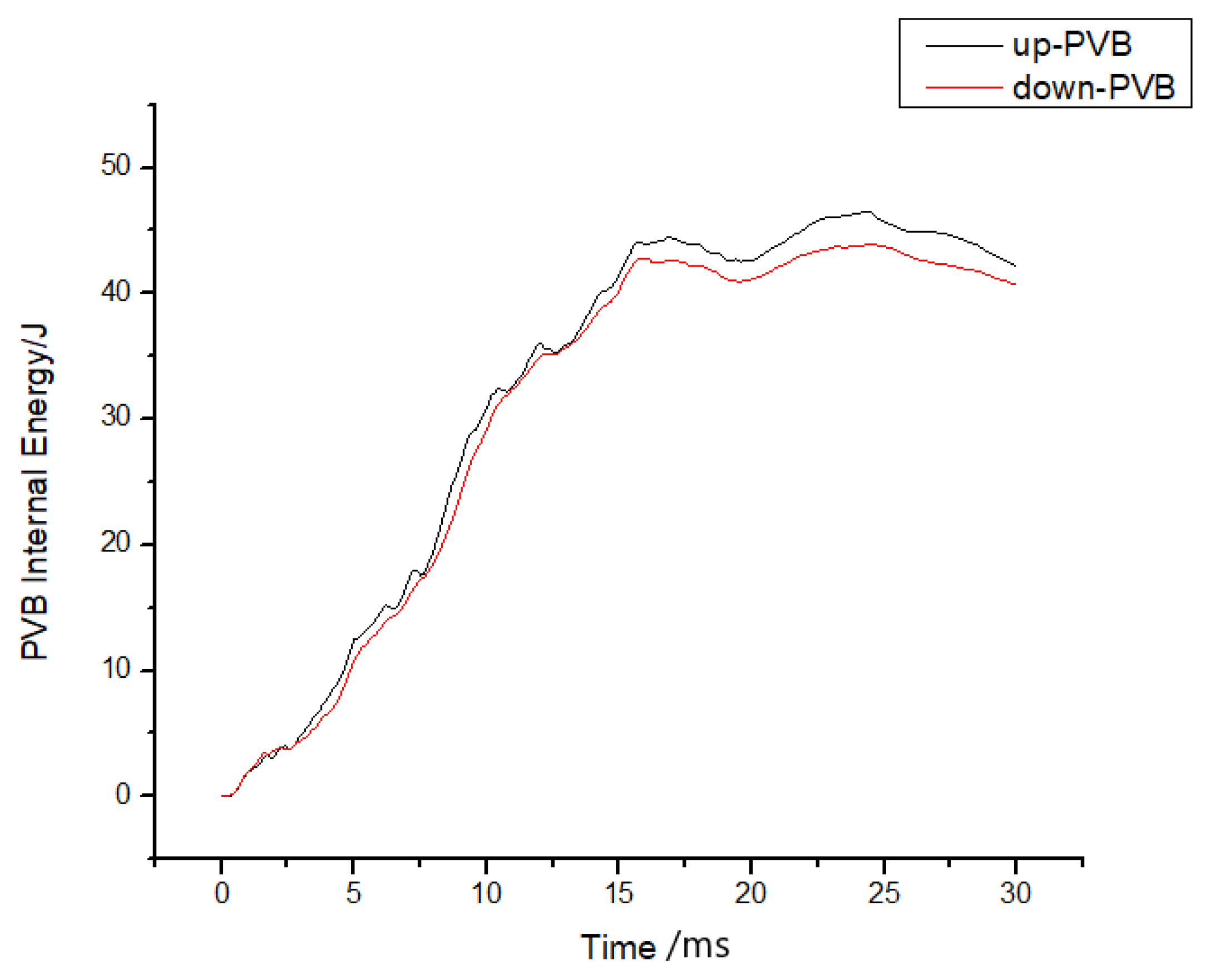 Materials 16 06966 g026