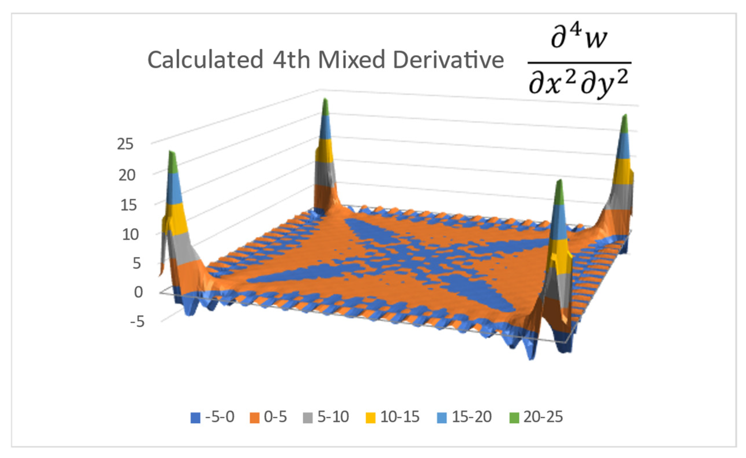 Materials 16 06967 g003