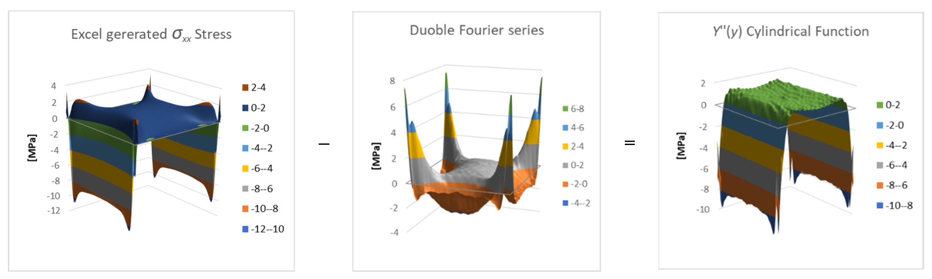 Materials 16 06967 g006