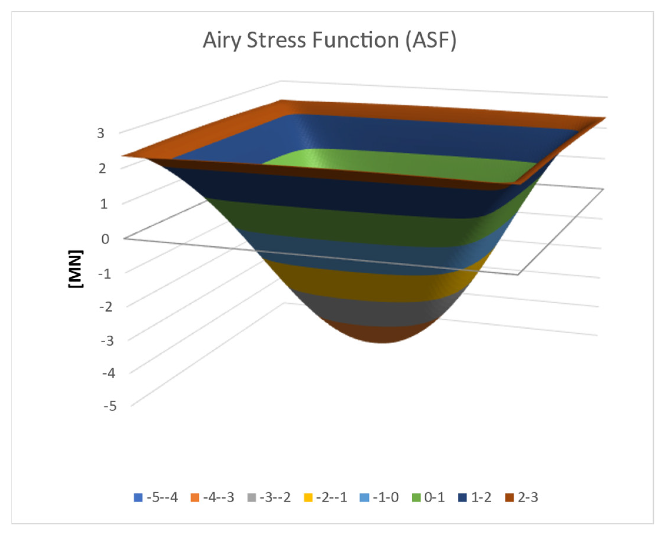 Materials 16 06967 g007
