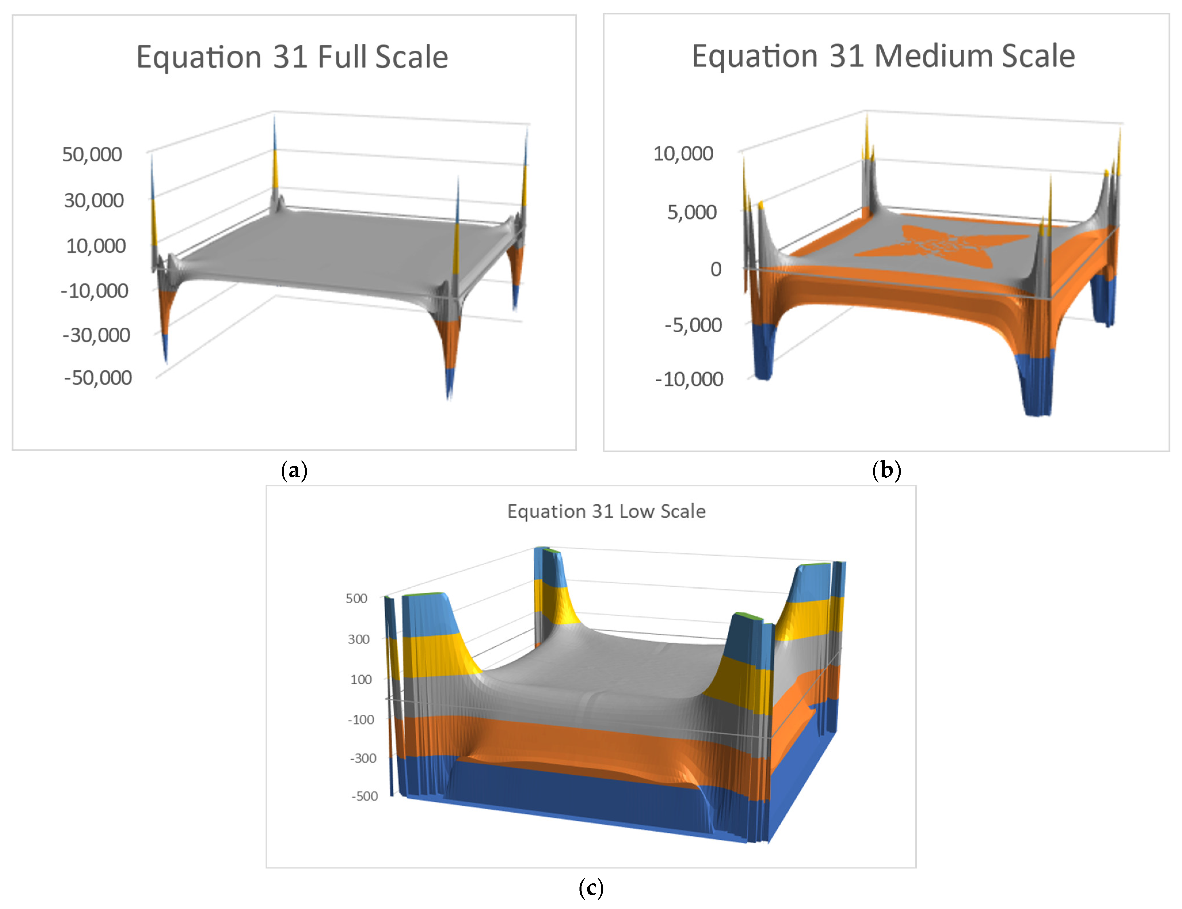 Materials 16 06967 g010