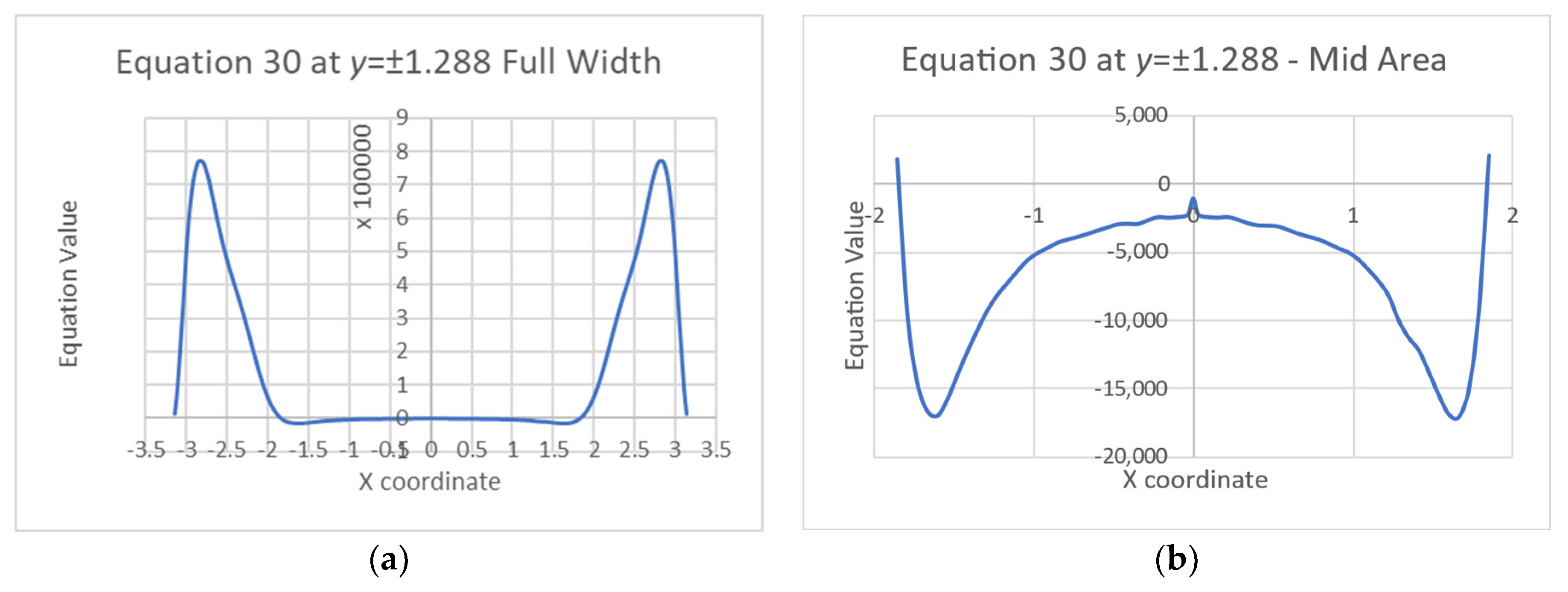 Materials 16 06967 g011