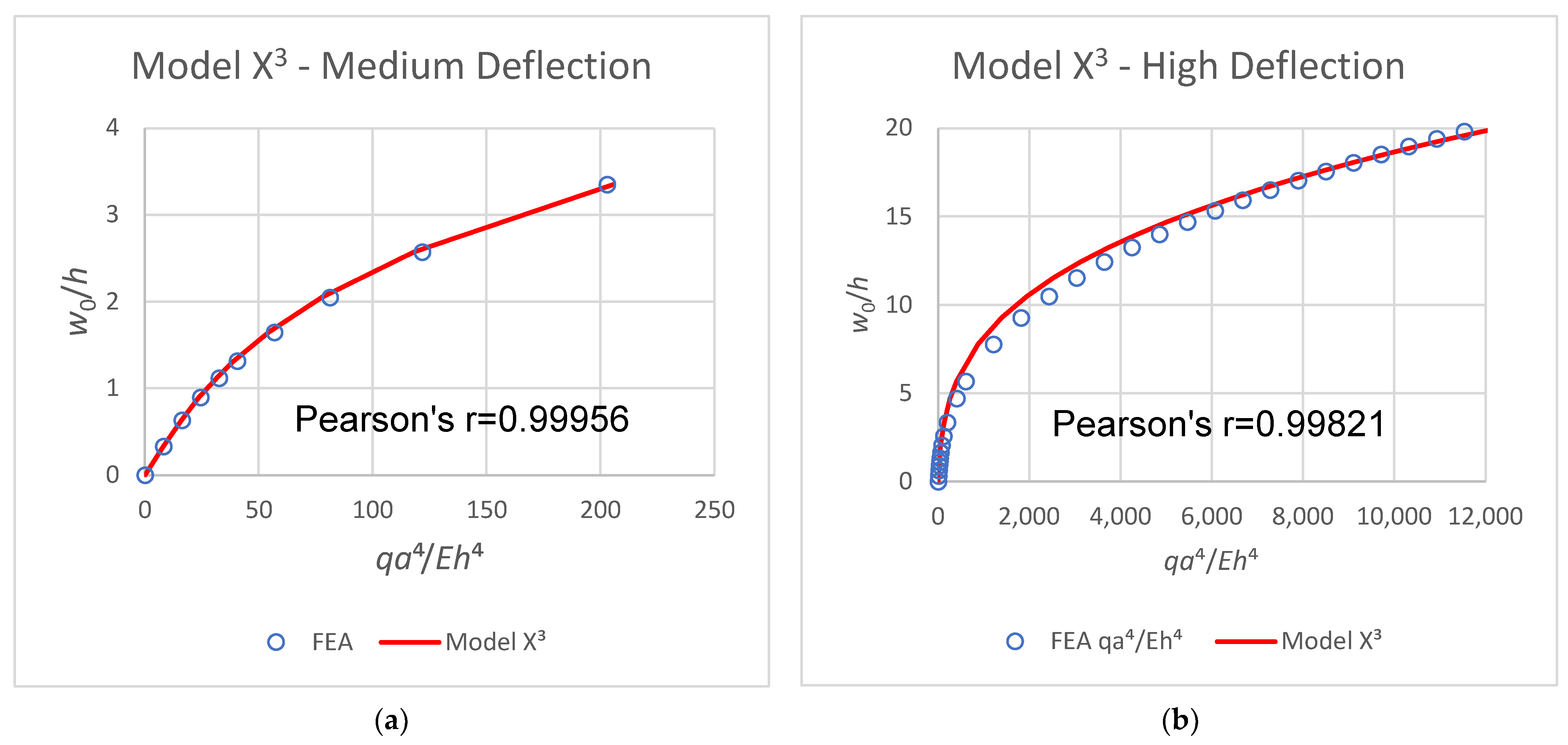 Materials 16 06967 g013
