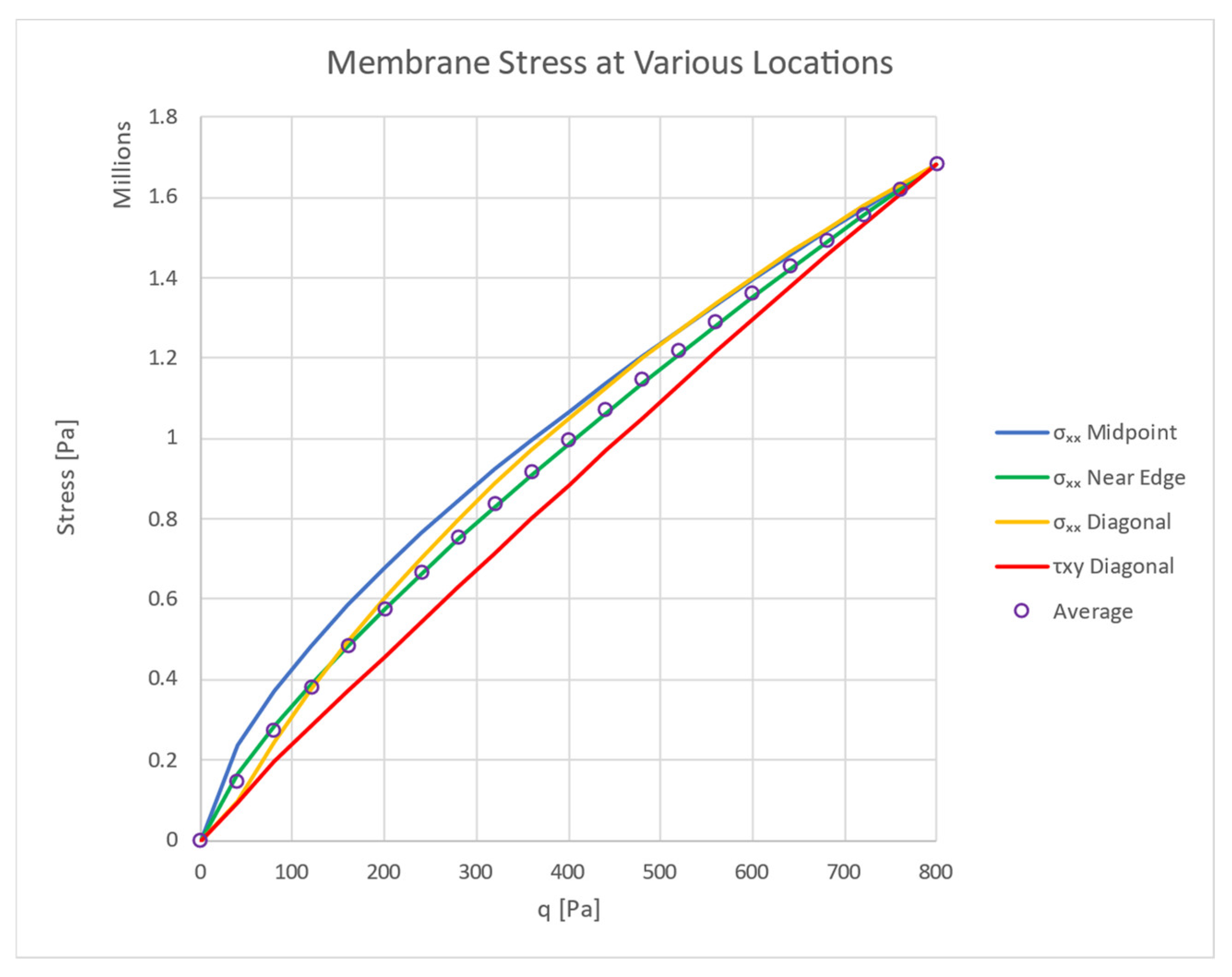Materials 16 06967 g015
