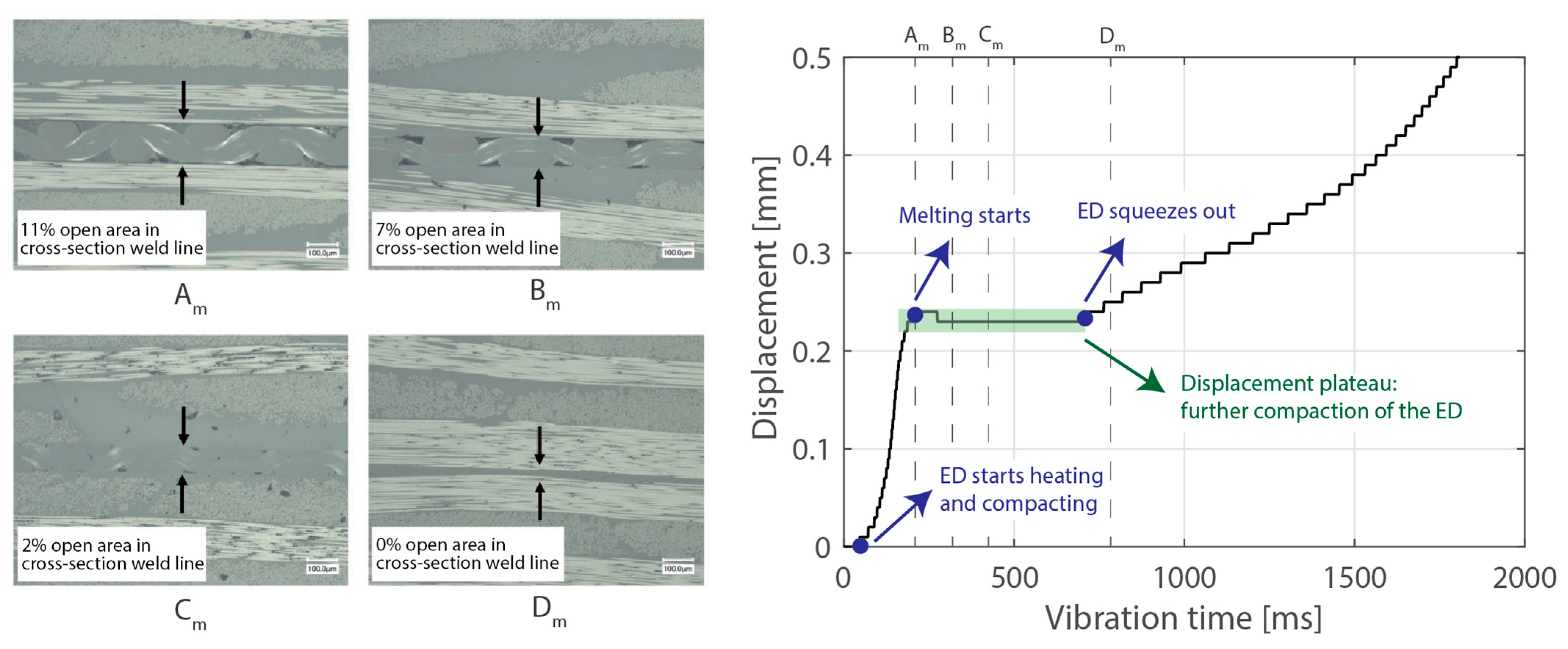 Materials 16 06968 g001