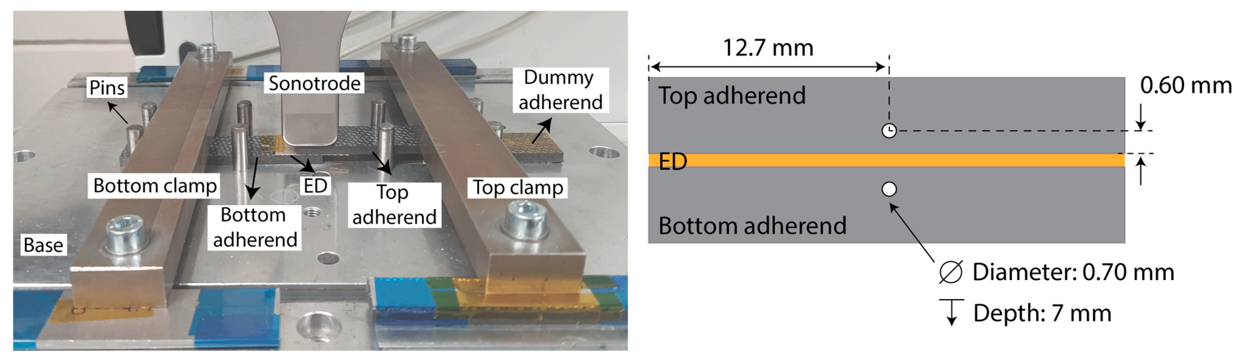 Materials 16 06968 g002