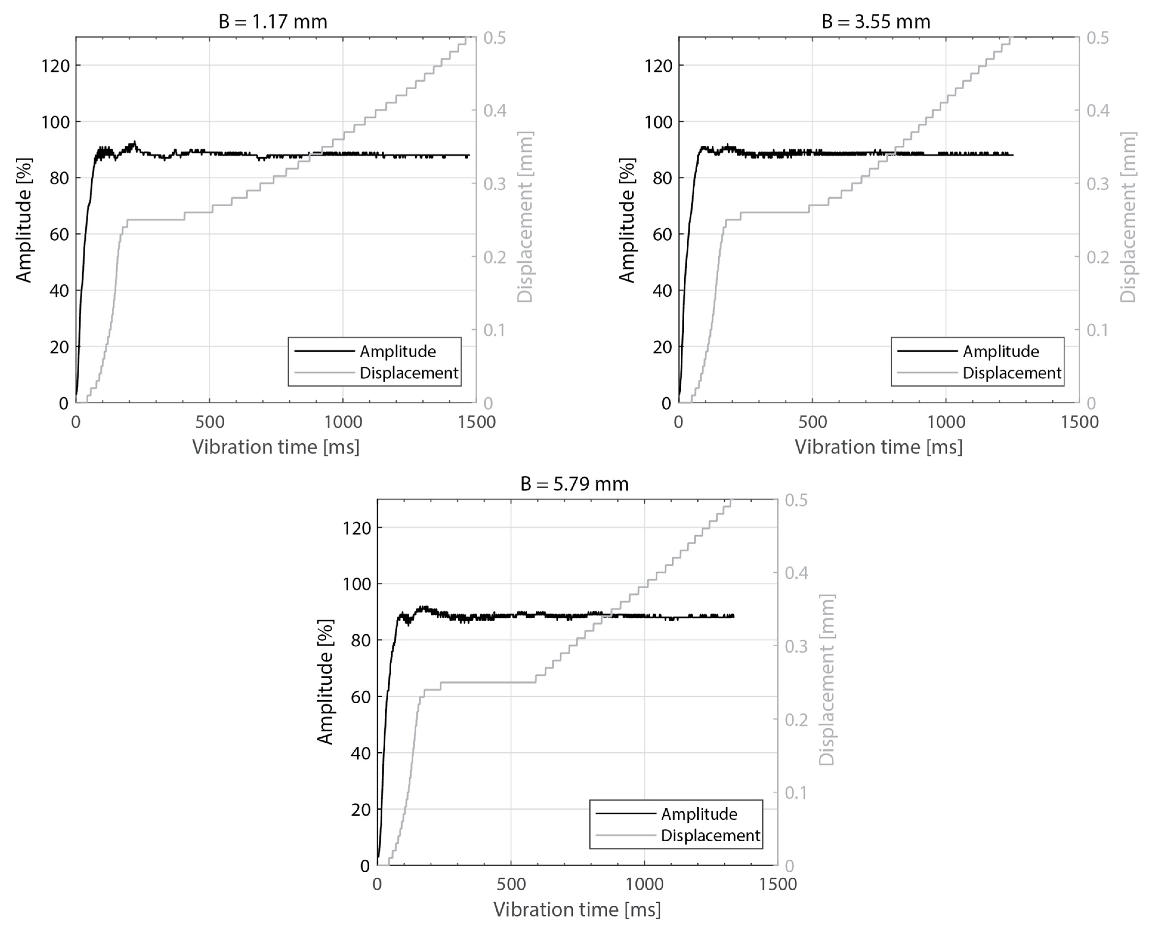 Materials 16 06968 g010