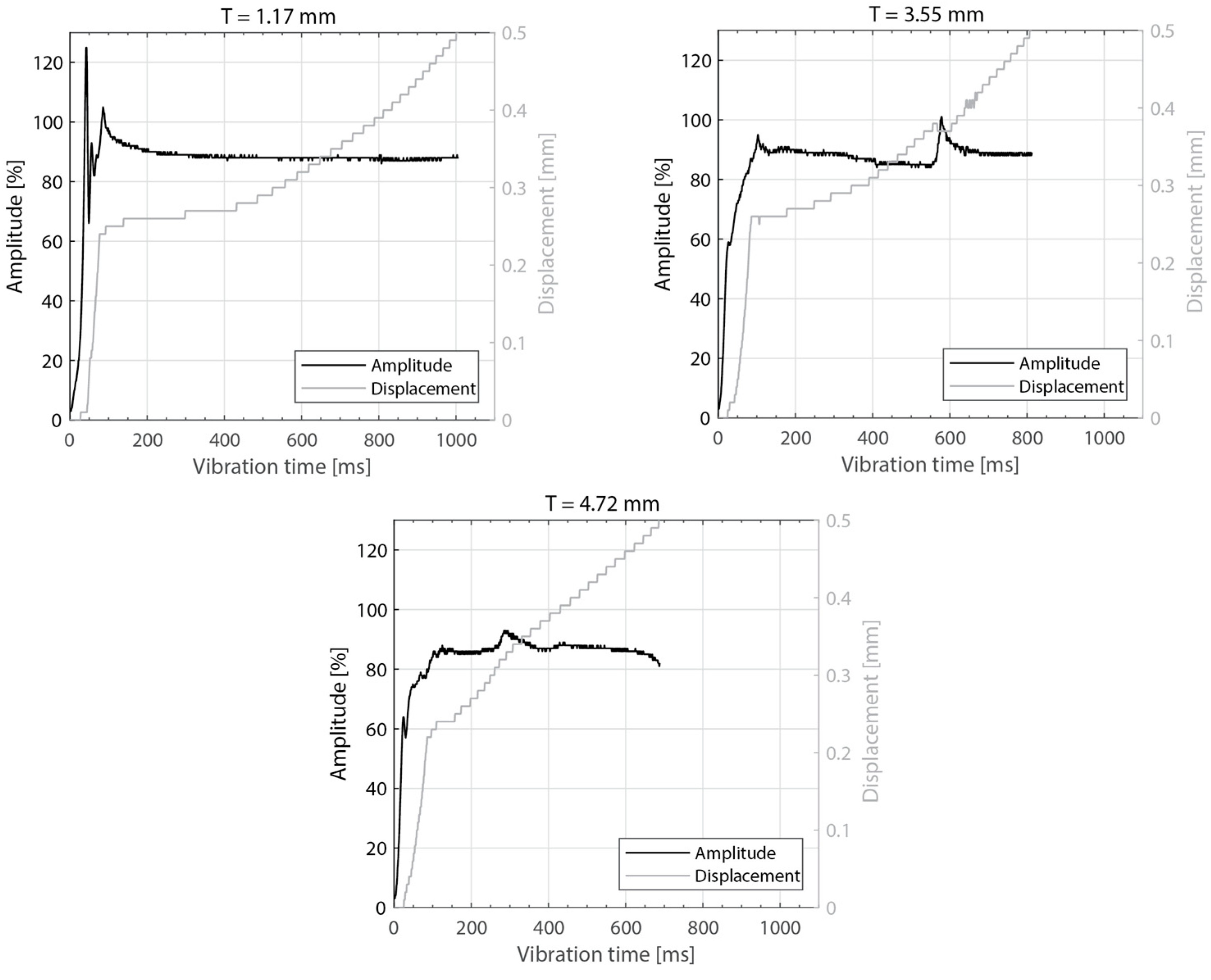 Materials 16 06968 g014