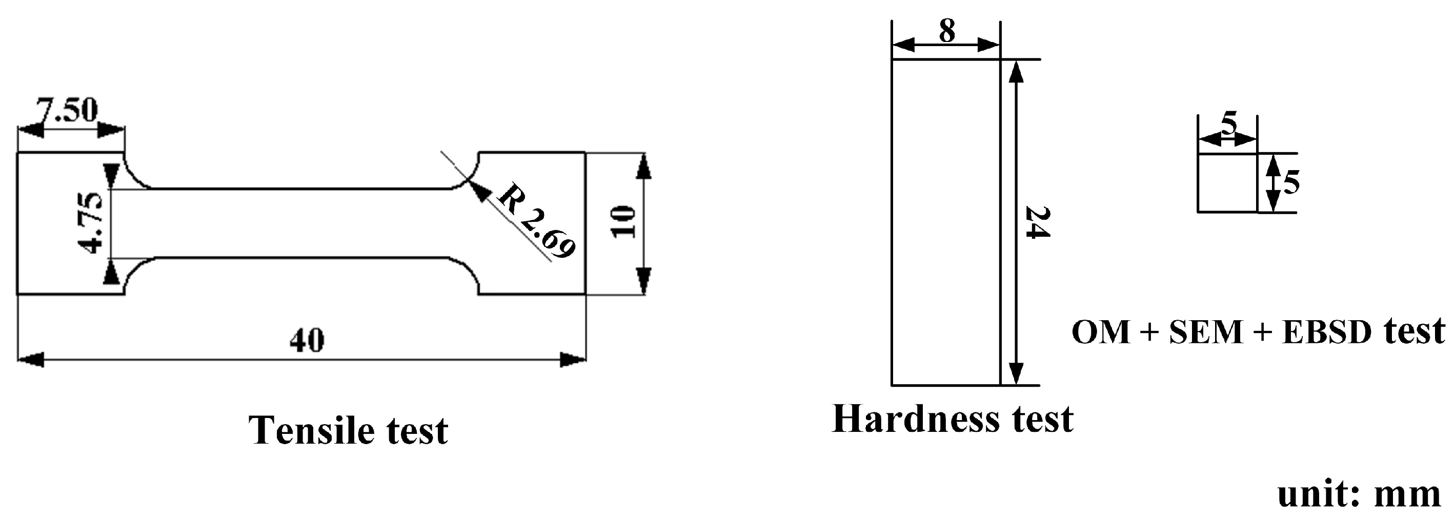 Materials 16 06969 g002 Materials 16 06969 g002