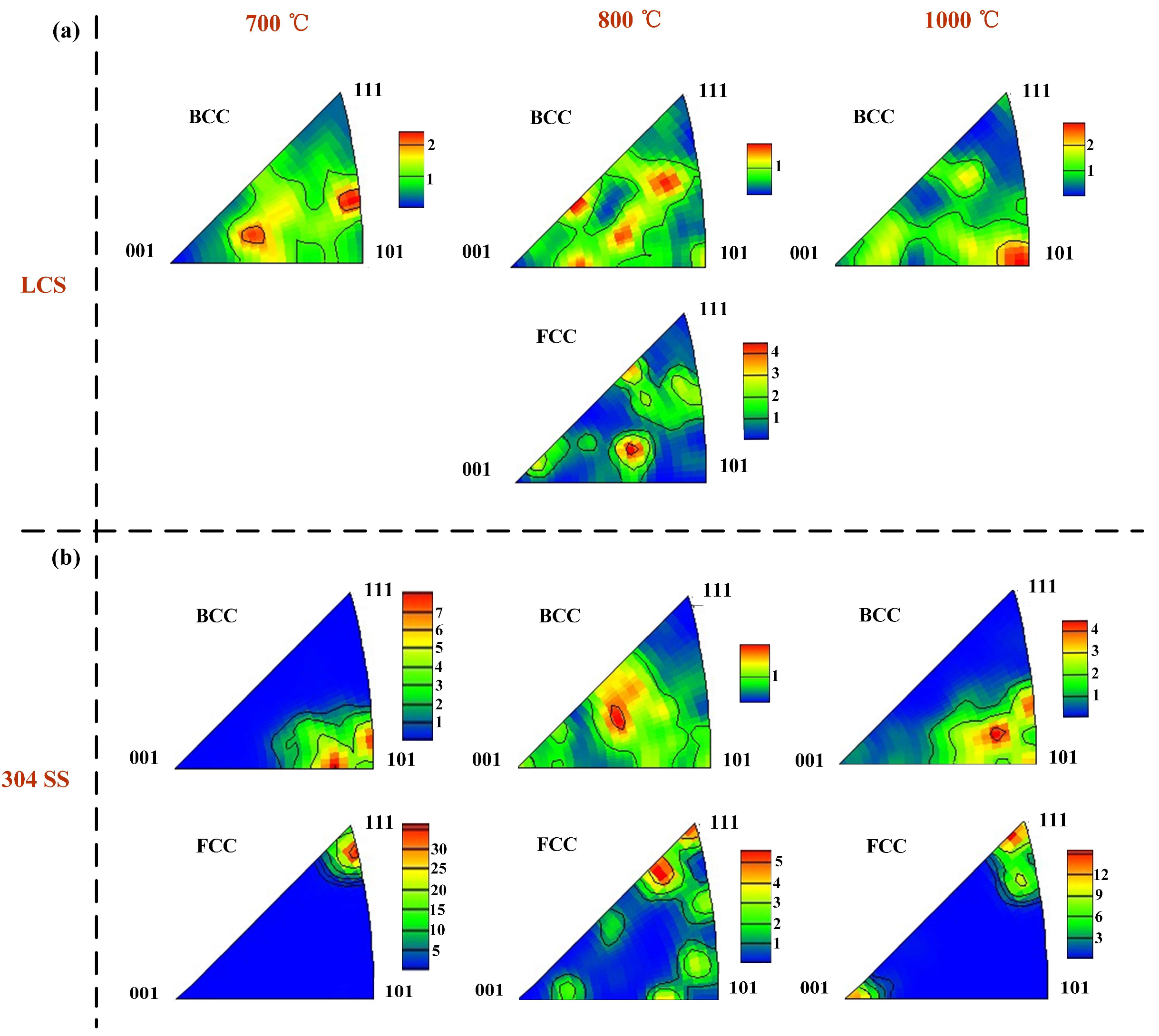 Materials 16 06969 g006 Materials 16 06969 g006