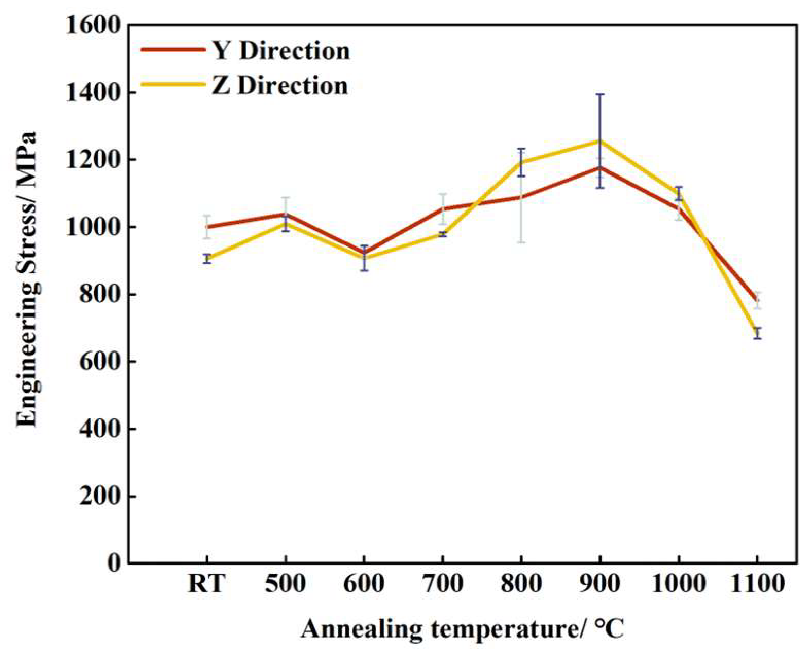 Materials 16 06969 g007 Materials 16 06969 g007