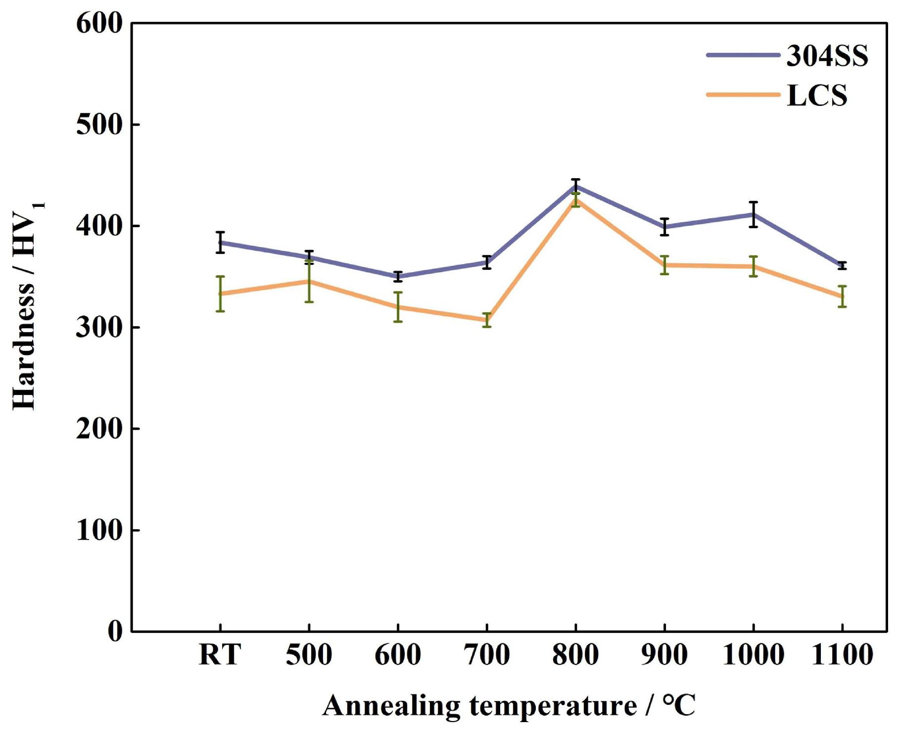 Materials 16 06969 g010 Materials 16 06969 g010