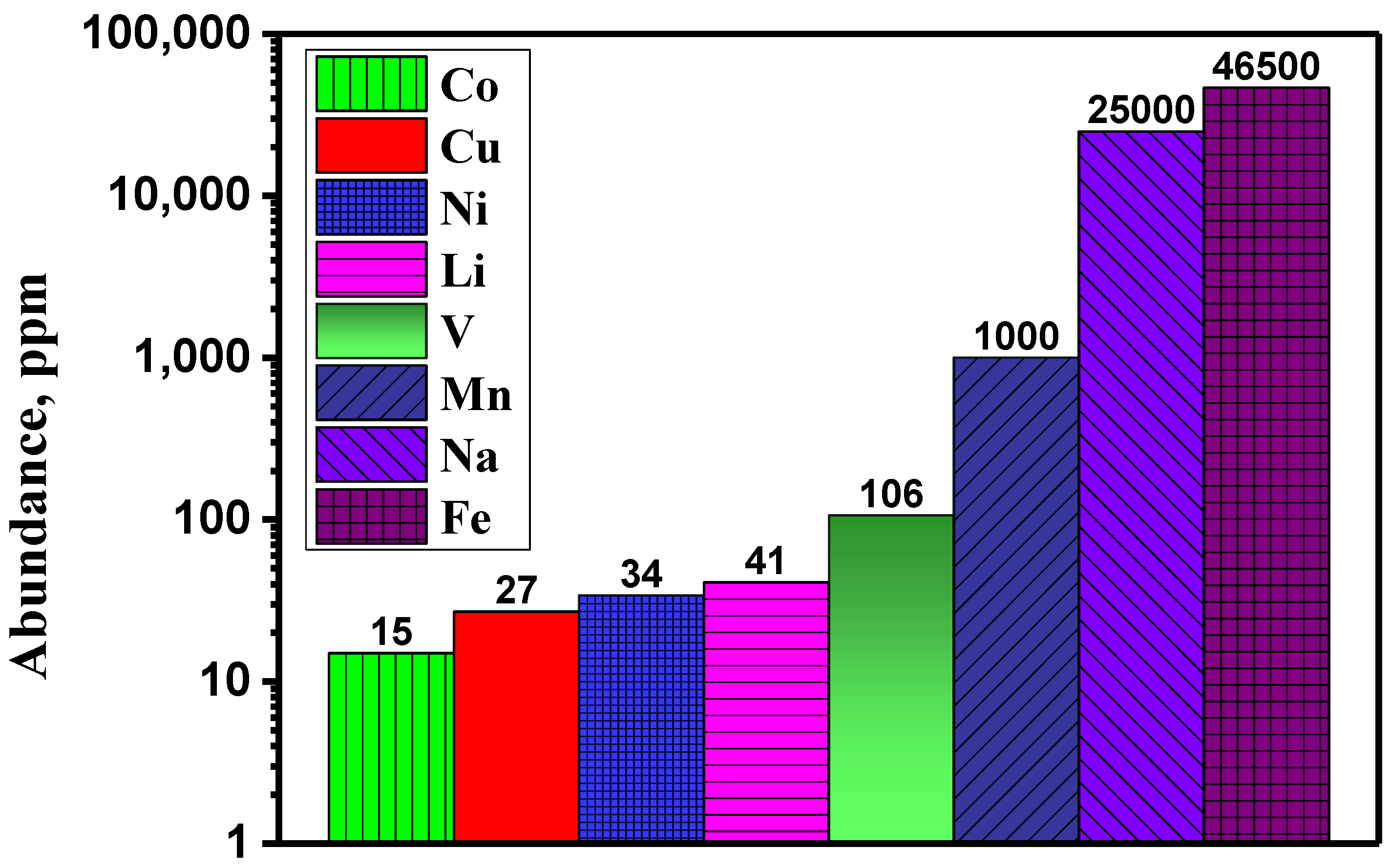 Materials 16 06970 g001