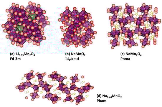 Materials 16 06970 g003