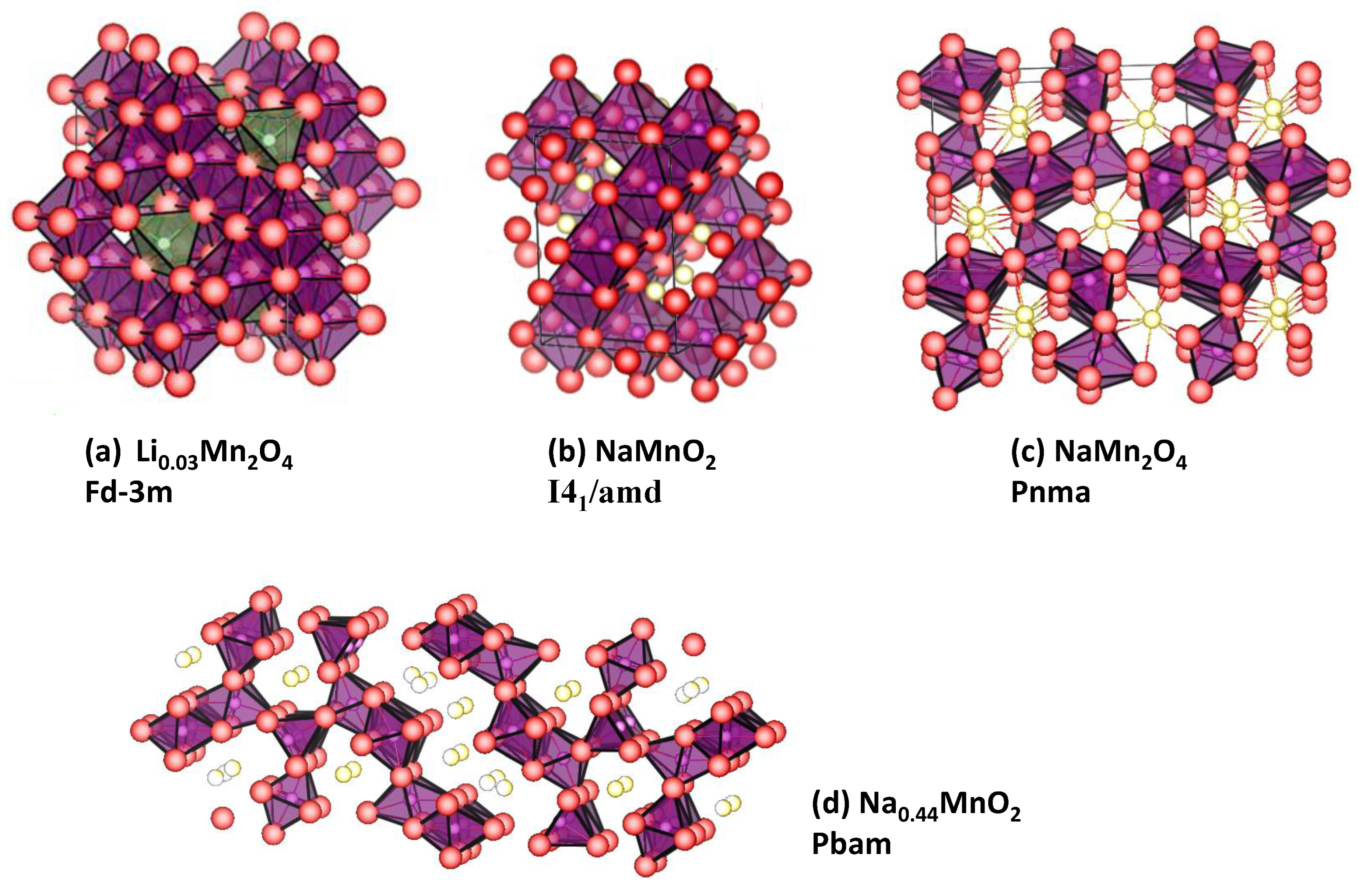 Materials 16 06970 g003