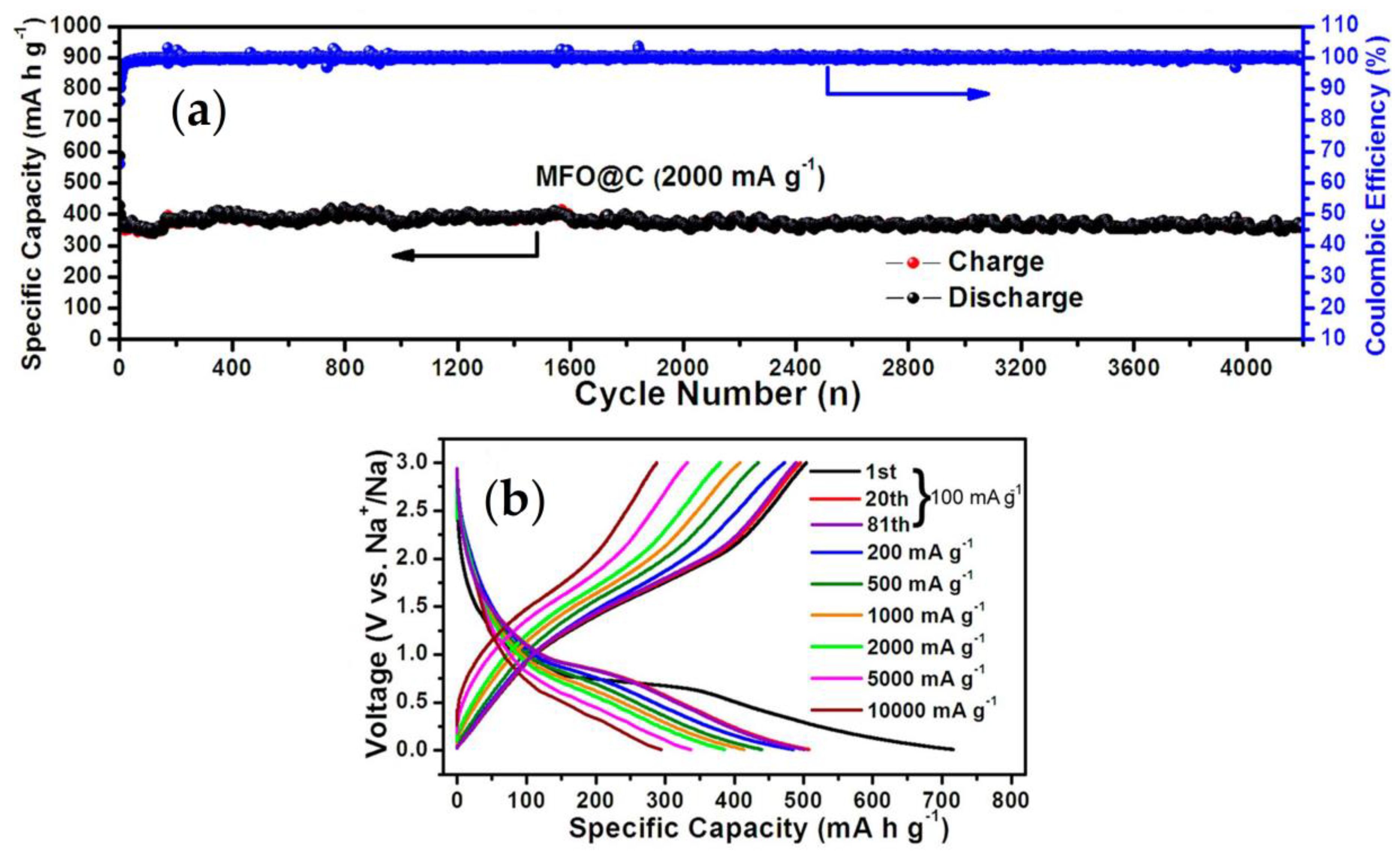 Materials 16 06970 g014