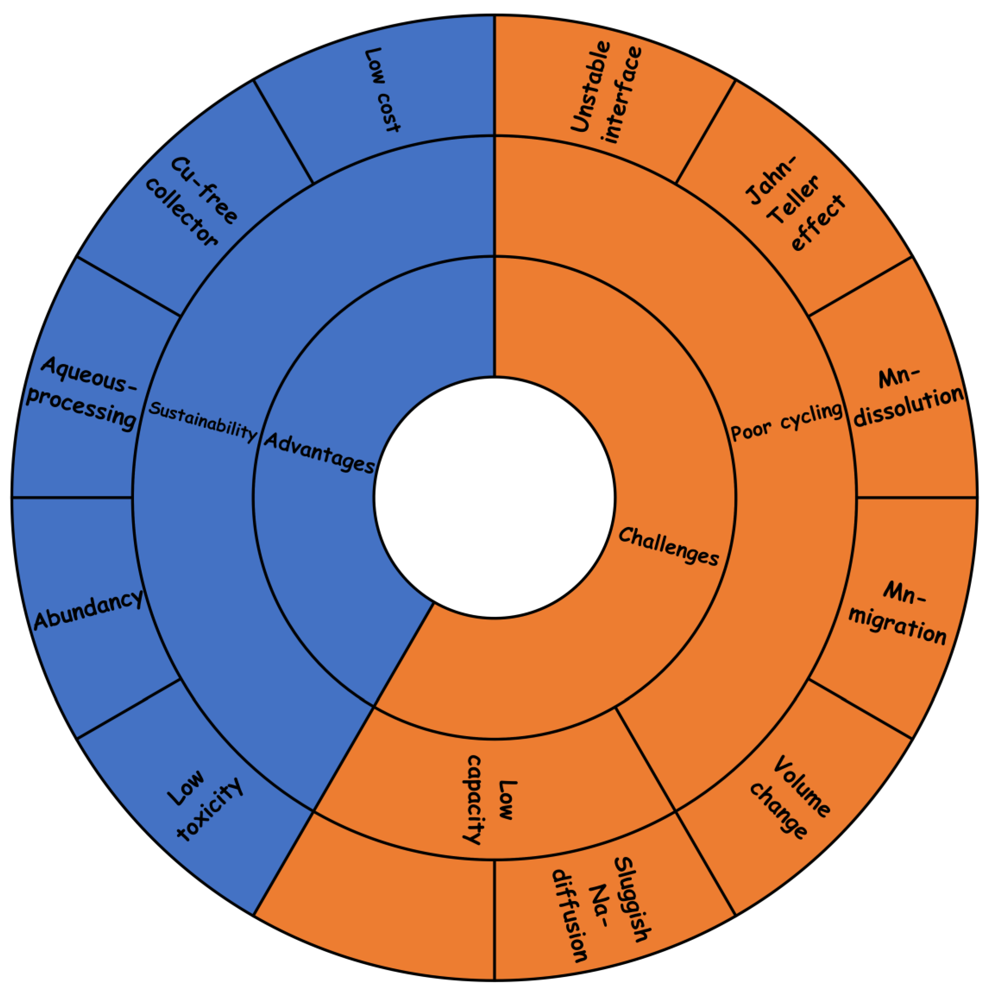 Materials 16 06970 g015