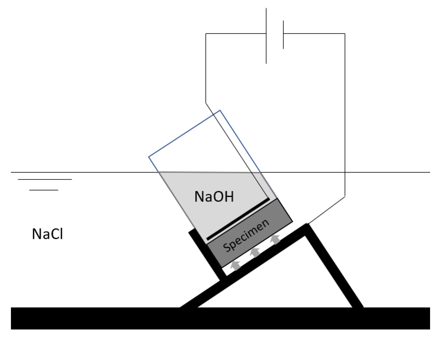 Materials 16 06972 g007