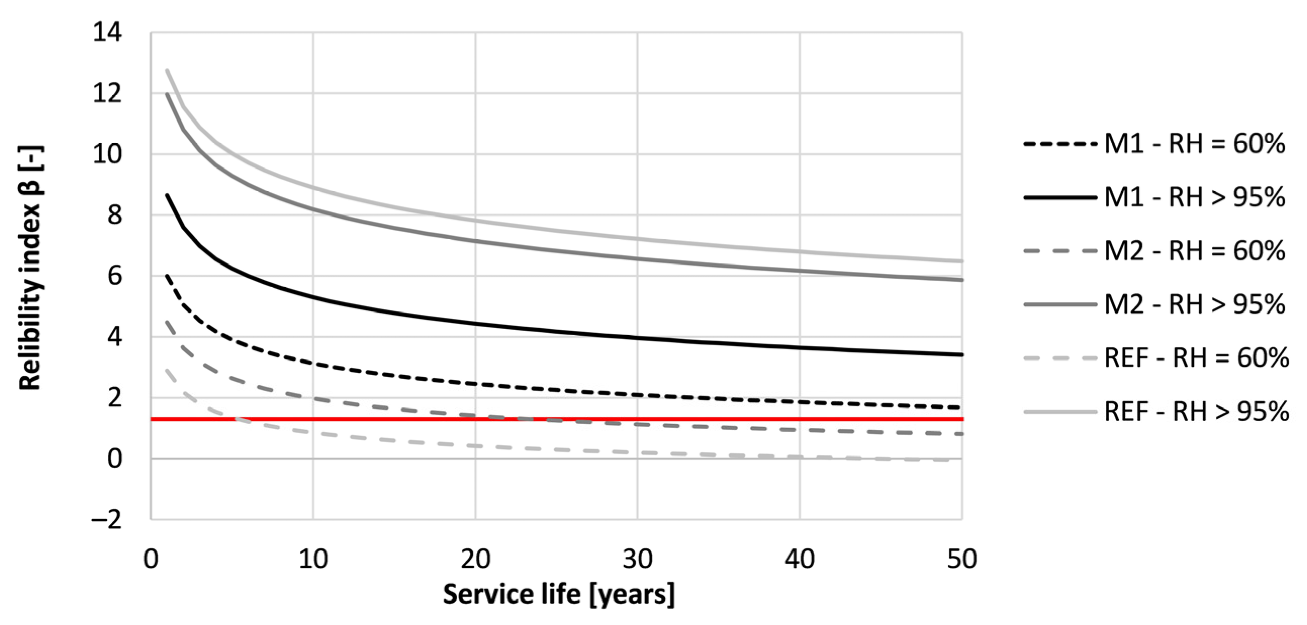 Materials 16 06972 g018