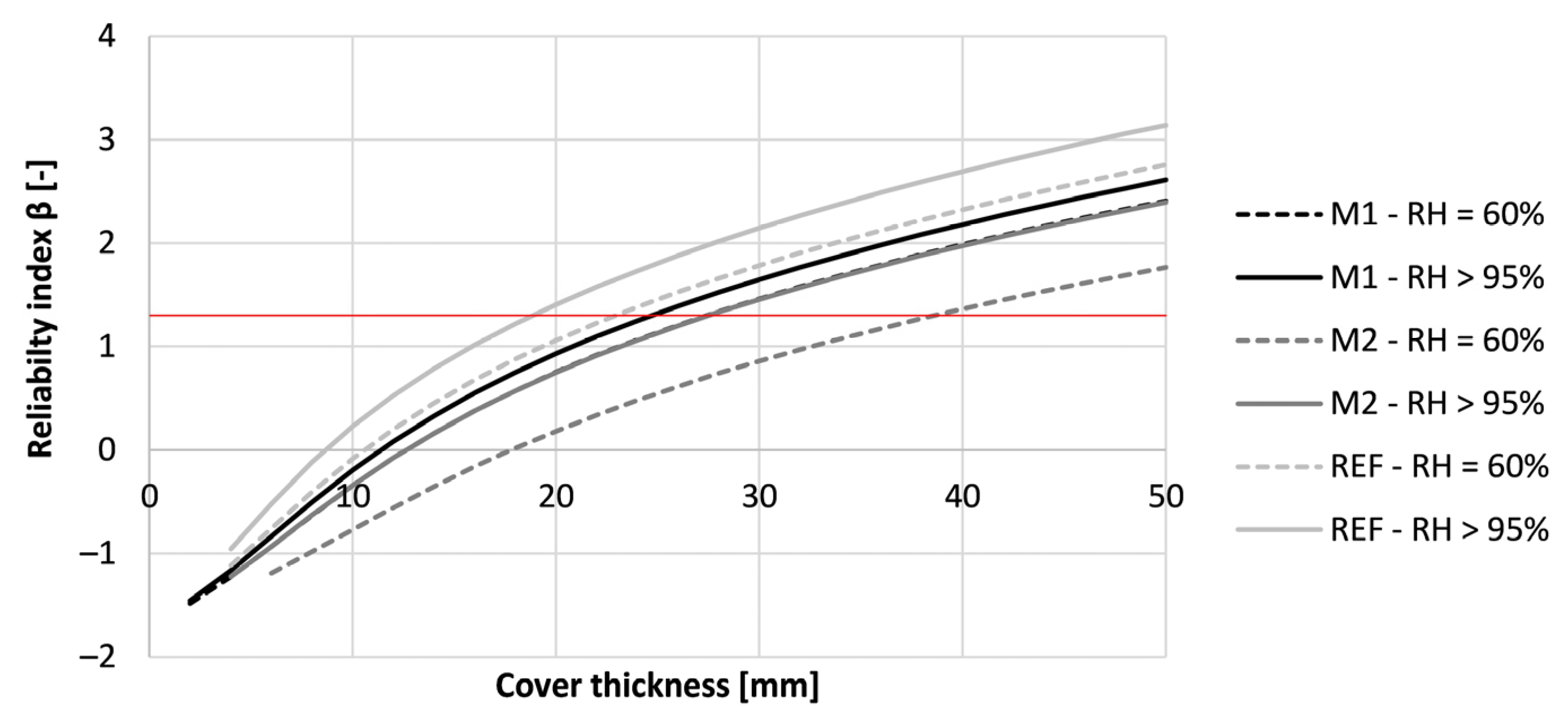 Materials 16 06972 g023