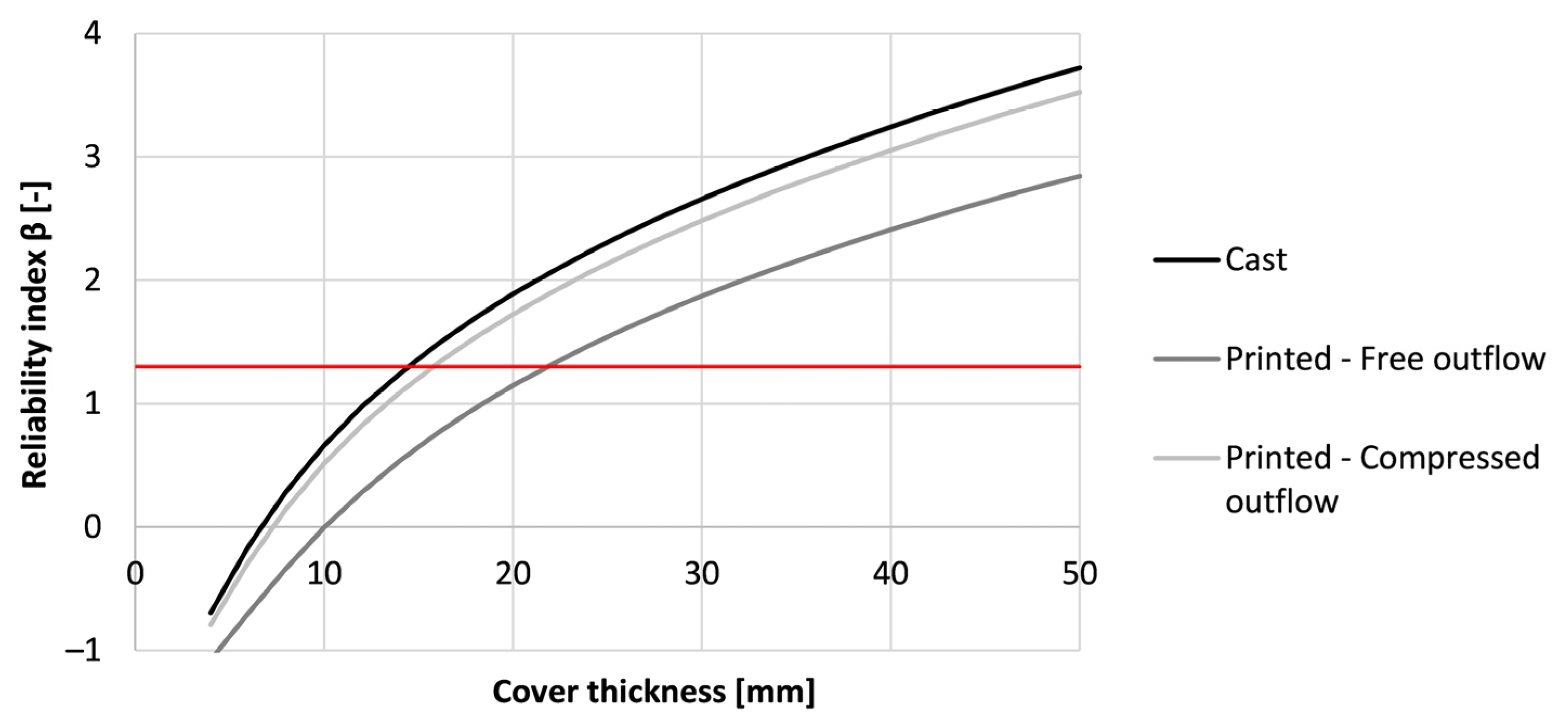 Materials 16 06972 g025