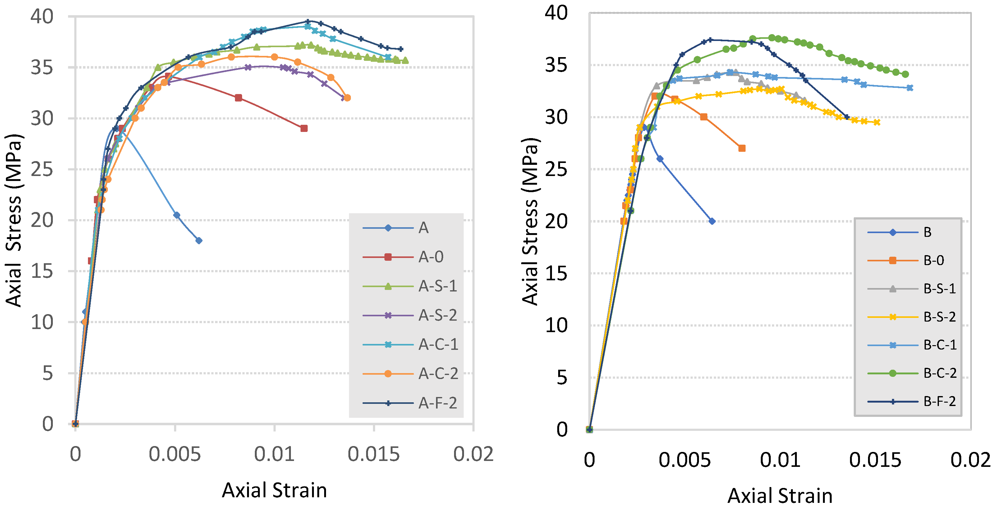 Materials 16 06973 g008