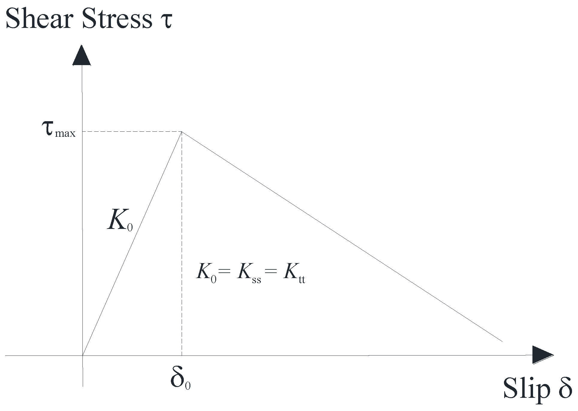 Materials 16 06973 g012