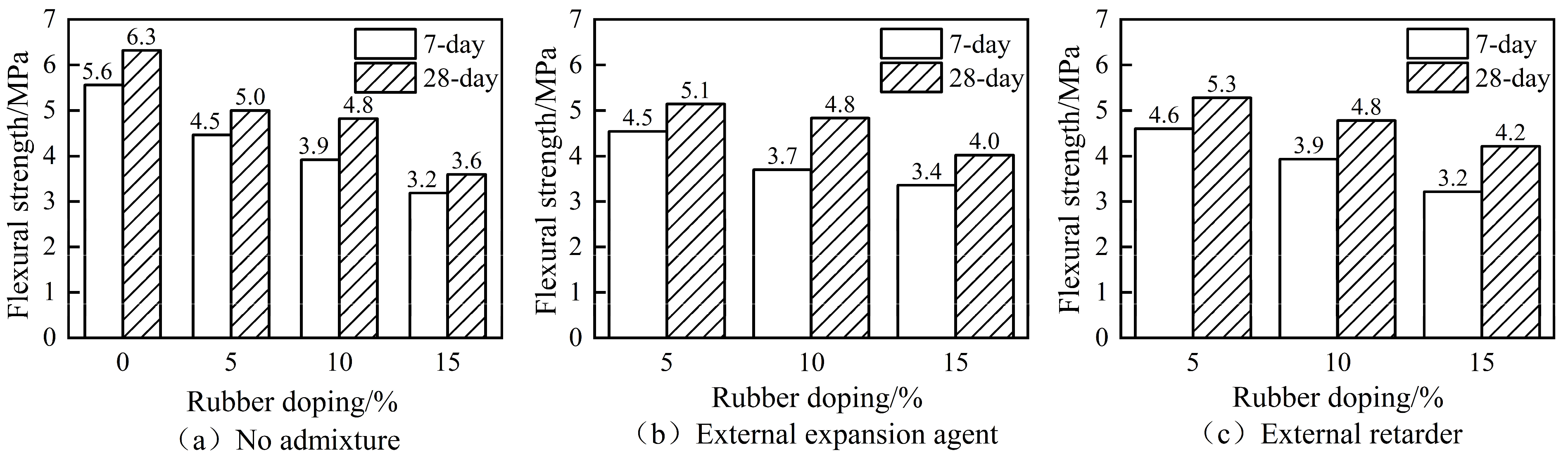 Materials 16 06976 g004