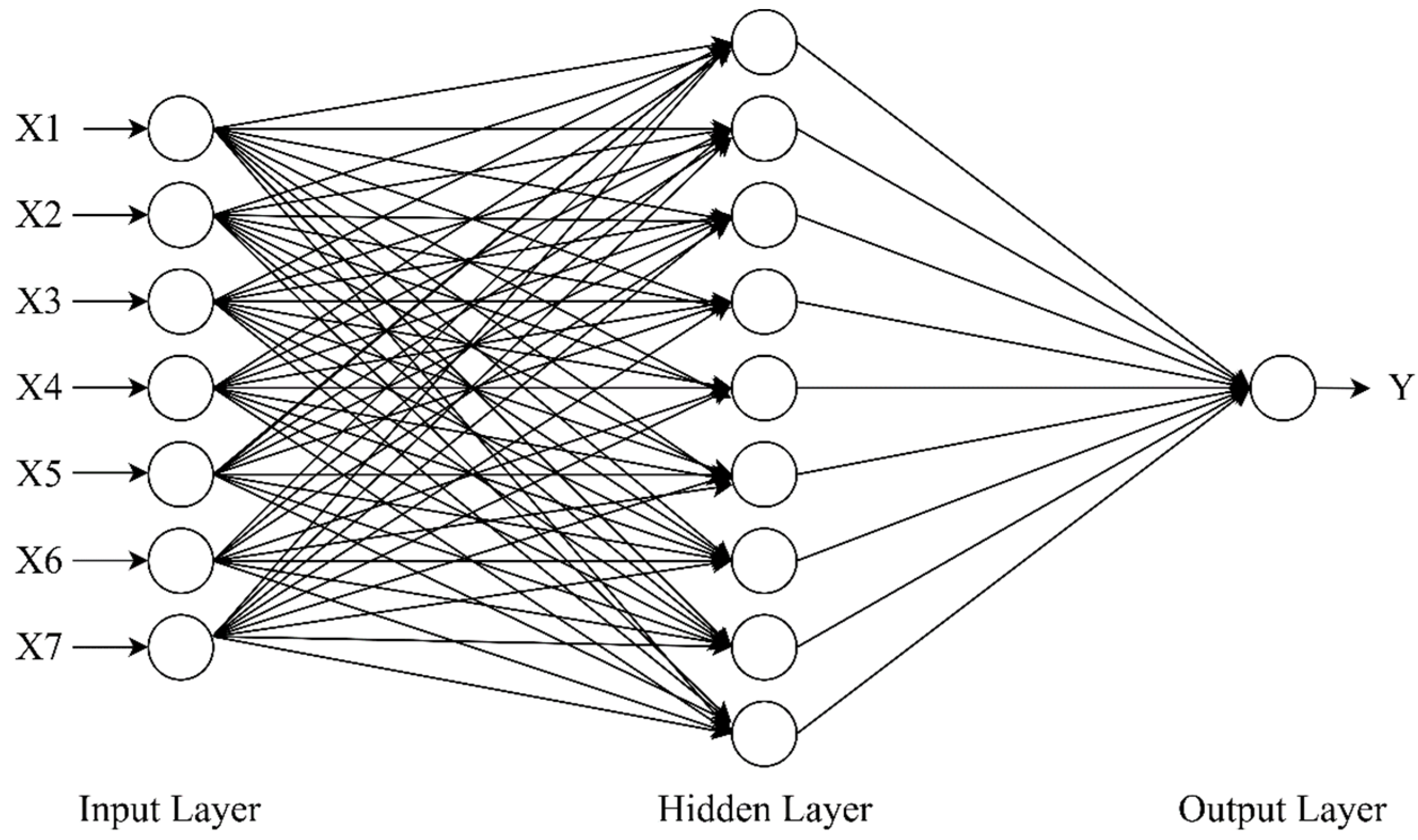 Materials 16 06976 g006