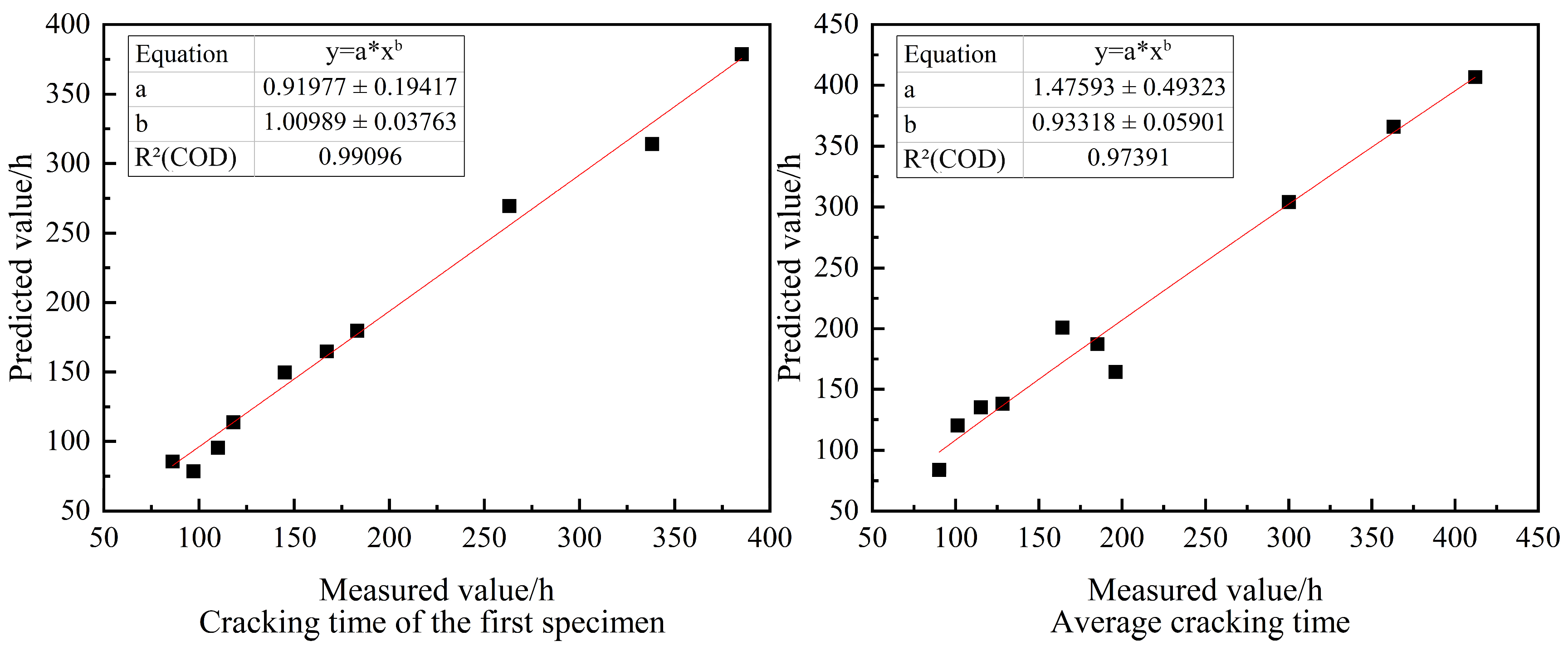 Materials 16 06976 g009