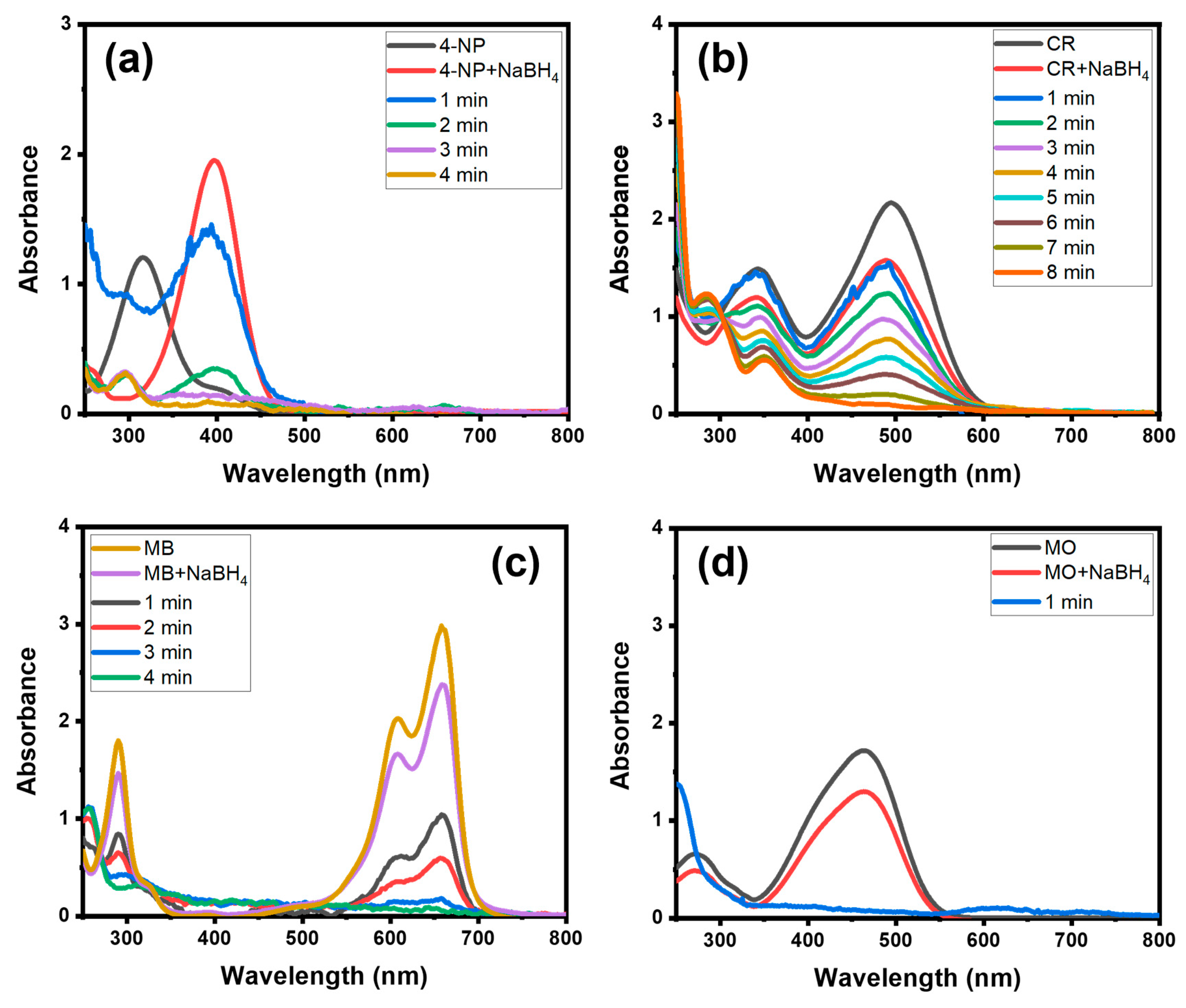 Materials 16 06978 g004