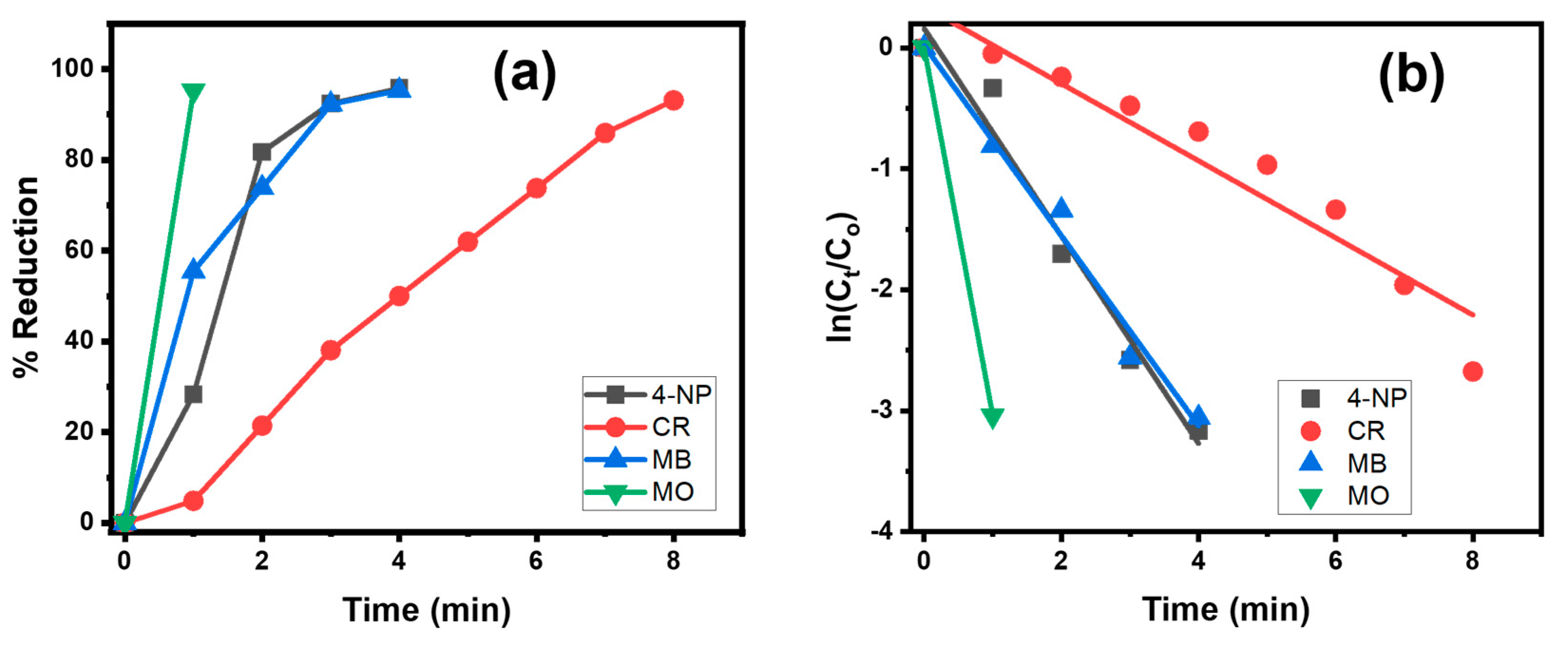 Materials 16 06978 g005